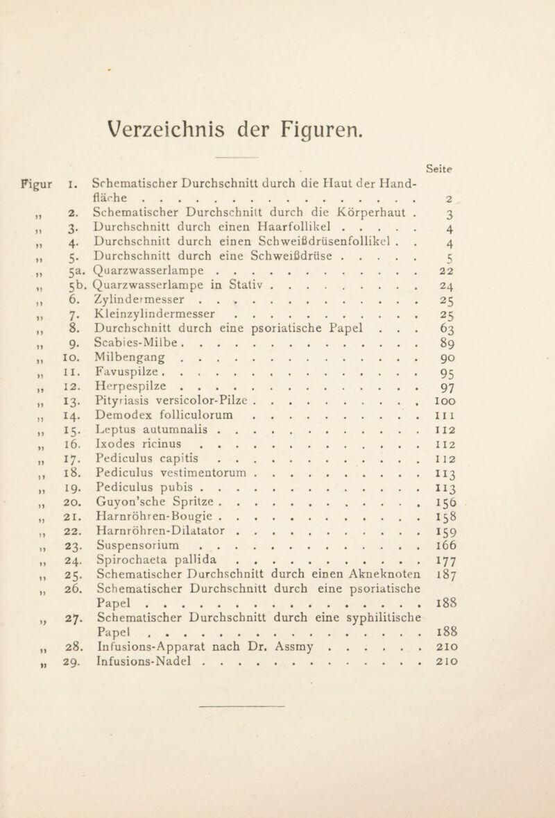 Verzeichnis der Figuren. Seite 1. Schematischer Durchschnitt durch die Haut der Hand¬ fläche . 2 2. Schematischer Durchschnitt durch die Körperhaut . 3 3. Durchschnitt durch einen Haarfollikel. 4 4. Durchschnitt durch einen Schweißdrüsenfollikel . . 4 5. Durchschnitt durch eine Schweißdrüse. 5 5a. Quarzwasserlampe.22 5b. Quarzwasserlampe in Stativ.24 6. Zylindermesser.25 7. Kleinzylindermesser.25 8. Durchschnitt durch eine psoriatische Papel ... 63 9. Scabies-Milbe.89 10. Milbengang.90 11. Favuspilze. 95 12. Herpespilze.97 13. Pityriasis versicolor-Pilze.100 14. Demodex folliculorum.111 15. Leptus autumnalis.112 16. Ixodes ricinus.112 17. Pediculus capitis.112 18. Pediculus vestimentorum.113 19. Pediculus pubis.113 20. Guyon’sche Spritze.156 21. Harnröhren-Bougie.158 22. Harnröbren-Dilatator.159 23. Suspensorium.166 24. Spirochaeta pallida.177 25. Schematischer Durchschnitt durch einen Akneknoten 187 26. Schematischer Durchschnitt durch eine psoriatische Papel.188 27. Schematischer Durchschnitt durch eine syphilitische Papel ..188 28. Infusions-Apparat nach Dr. Assmy.210 29. Infusions-Nadel.210