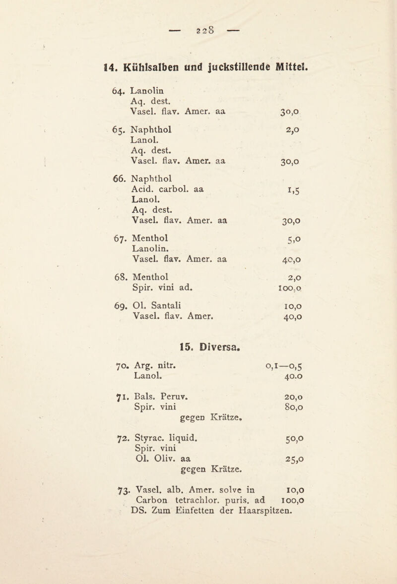 14. Kühlsalben und juckstillende Mittel. 64. Lanolin Aq. dest. Vasel. flav. Amer. aa 30,0 65. Naphthol 2,0 Lanol. Aq. dest. Vasel. flav. Amer. aa 30,0 66. Naphthol Acid. carbol. aa 1,5 Lanol. Aq. dest. Vasel. flav. Amer. aa 30,0 67. Menthol 5,0 Lanolin. Vasel. flav. Amer. aa 40,0 68. Menthol 2,0 Spir. vini ad. 100.0 69. Ol. Santali 10,0 Vasel. flav. Amer. 40,0 15. Diversa. 70. Arg. nitr. 0,1—0,5 Lanol. 40.0 71. Bals. Peruv. 20,0 Spir. vini 80,0 gegen Krätze. 72. Styrac. liquid. 50,0 Spir. vini Ol. Oliv, aa 25,0 gegen Krätze. 73. Vasel. alb. Amer. solve in 10,0 Carbon tetrachlor, puris. ad 100,0 DS. Zum Einfetten der Haarspitzen.