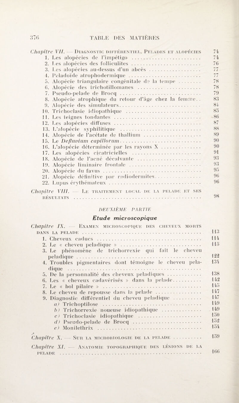 Chapitre VIL — Diagnostic différentiel. Pelades et alopécies 1. Les alopécies de l’impétigo . 2. Les alopécies des folliculites . 3. Les alopécies au-dessus d’un abcès . 4. Peladoïde atrophodermique . 5. Alopécie triangulaire congénitale de la tempe . (j. Alopécie des trichotillomanes .. 7. Pseudo-pelade de Brocq . 8. Alopécie atrophique du retour d’âge chez la femme. . 9. Alopécie des simulateurs.. 10. Trichoclasie idiopathique . 11. Les teignes tondantes ..... 12. Les alopécies diffuses .... 13. L’alopécie syphilitique . 14. Alopécie de l’acétate de thallium . 15. Le Defhwium capillorum. 16. L’alopécie déterminée par les rayons X... 17. Les alopécies cicatricielles . 18. Alopécie de l’acné décal vante . 19. Alopécie liminaire frontale . 20. Alopécie du favus. 21. Alopécie définitive par radiodermites. . 22. Lupus érythémateux. Chapitre VIII. — Le traitement local de la pelade et ses RÉSULTATS . 74 74 76 r- »■* ; / 77 78 78 79 83 84 85 -86 87 88 89 90 90 91 93 93 93 96 96 98 DE UXIÈME PA R TIE Etude microscopique Chapitre IX. — Examen microscopique des cheveux morts DANS LA PELADE . 1. Cheveux caducs . 2. Le « cheveu peladique » . 3. Le phénomène de trichorrexie qui fait le cheveu peladique. 4. Troubles pigmentaires dont témoigne le cheveu pela¬ dique . 5. De la personnalité des cheveux peladiques . 6. Les « cheveux cadavérisés » dans la pelade. 7. Le « bol pilaire » . 8. Le cheveu de repousse dans la pelade . 9. Diagnostic différentiel du cheveu peladique . a) Trichoptilose . b) Trichorrexie noueuse idiopathique . c) Trichoclasie idiopathique . d) Pseudo-pelade de Brocq .. e) Monilethrix . Chapitre X. — Sur la microbiologie de la pelade. Chapitre XI. — Anatomie topographique des lésions de la PELADE ... 113 114 115 122 134 138 142 145 147 147 149 149 150 152 154 159 166