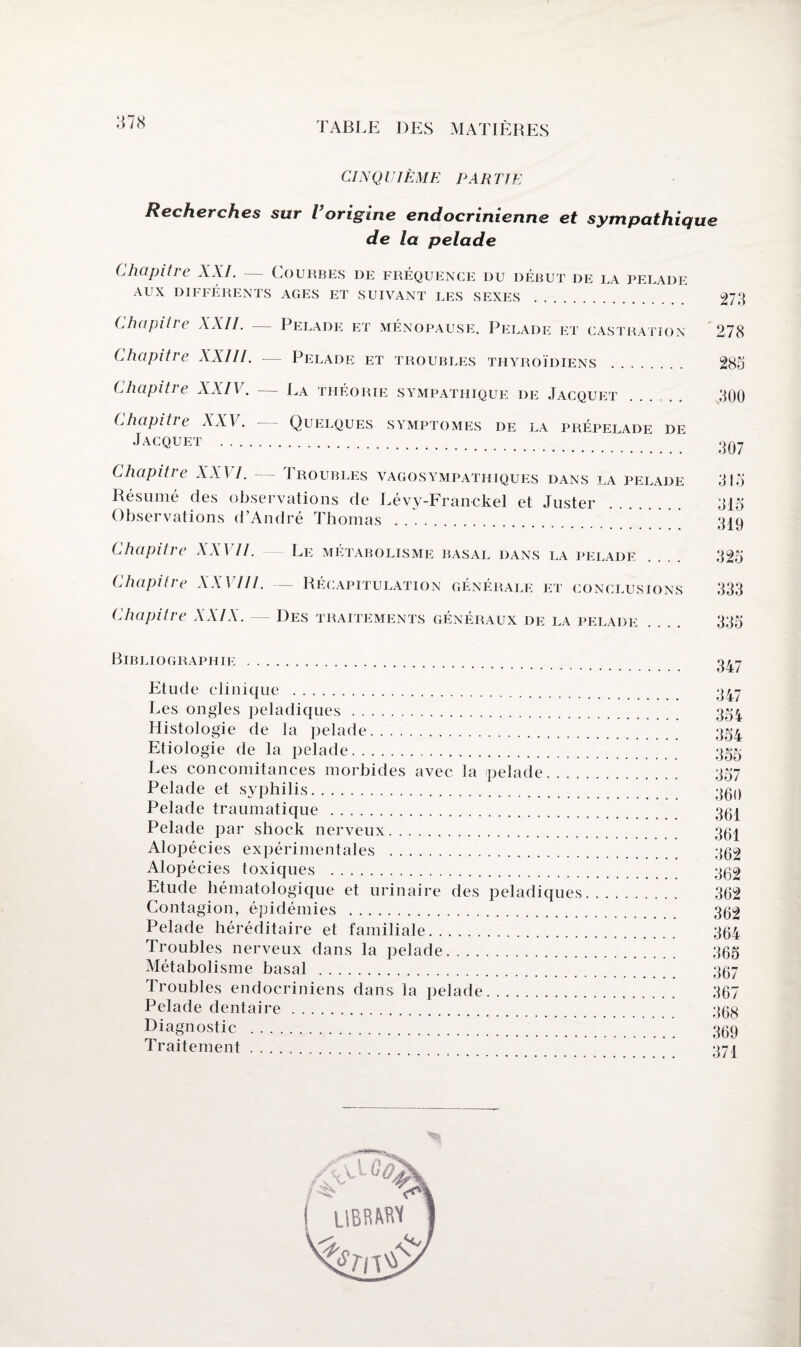 CINQUIÈME PARTIE Recherches sur Vorigine endocrinienne et sympathique de la pelade Chapitre XXL — Courbes de fréquence du début de la pelade AUX DIFFÉRENTS AGES ET SUIVANT LES SEXES Chapitre XXII. — Pelade et ménopause. Pelade et castration Chapitre XXIII. — Pelade et troubles thyroïdiens Chapiti e XXIX . La théorie sympathique de Jacquet Chapitre AXV. Quelques symptômes de la prépelade de Jacquet . Chapitre XXX I. — Troubles vagosympathiques dans la pelade Résumé des observations de Lévy-Franckel et Juster Observations d’André Thomas . .. Chapitre XXX II. Le métabolisme basal dans la pelade Chapitre XXVIII. — Récapitulation générale et conclusions 273 278 300 307 313 315 319 325 333 Chapitre XXIX. — Des traitements généraux de la pelade 335 Bibliographie. Etude clinique . Les ongles peladiques. Histologie de la pelade. Etiologie de la pelade. Les concomitances morbides avec la pelade. Pelade et syphilis. Pelade traumatique . Pelade par shock nerveux. Alopécies expérimentales . Alopécies toxiques . Etude hématologique et urinaire des peladiques Contagion, épidémies . Pelade héréditaire et familiale. Troubles nerveux dans la pelade. Métabolisme basal . Troubles endocriniens dans la pelade. Pelade dentaire. Diagnostic . Traitement. 347 347 354 354 35o 337 360 361 361 362 362 362 362 364 365 367 367 368 369 371