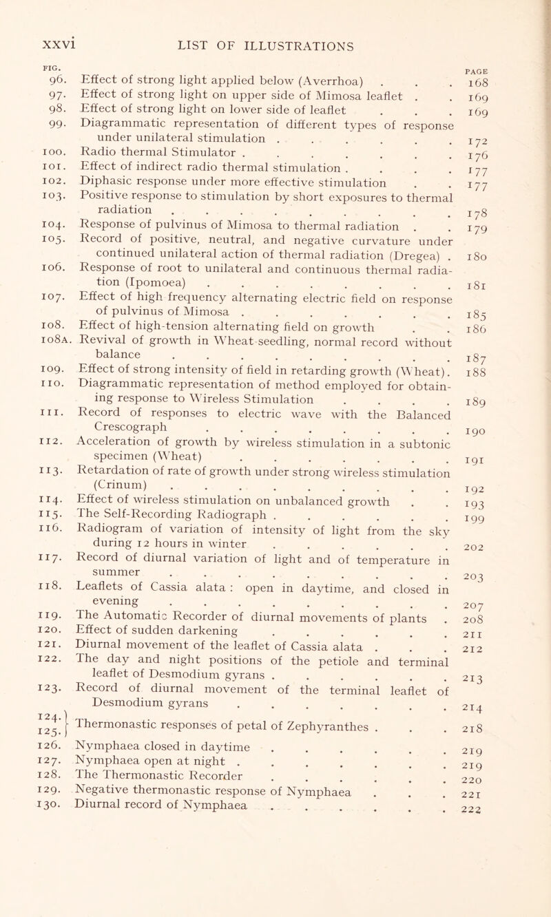 FIG. 96. Effect of strong light applied below (Averrhoa) 97. Effect of strong light on upper side of Mimosa leaflet . 98. Effect of strong light on lower side of leaflet 99- Diagrammatic representation of different types of response under unilateral stimulation ...... 100. Radio thermal Stimulator . *••••# 101. Effect of indirect radio thermal stimulation . 102. Diphasic response under more effective stimulation 103. Positive response to stimulation by short exposures to thermal radiation • • • • • 104. Response of pulvinus of Mimosa to thermal radiation . io5- Record of positive, neutral, and negative curvature under continued unilateral action of thermal radiation (Dregea) . 106. Response of root to unilateral and continuous thermal radia- tion (Ipomoea) ........ 107. Effect of high frequency alternating electric field on response of pulvinus of Mimosa ...... 108. Effect of high-tension alternating field on growth io8a. Revival of growth in Wheat-seedling, normal record without balance •••••••• 109. Effect of strong intensity of field in retarding growth (Wheat). no. Diagrammatic representation of method employed for obtain- ing response to Wireless Stimulation . in. Record of responses to electric wave with the Balanced Crescograph 112. Acceleration of growth by wireless stimulation in a subtonic specimen (Wheat) ...... n3. Retardation of rate of growth under strong wireless stimulation (Crinum) 114. Effect of wireless stimulation on unbalanced growth 115. The Self-Recording Radiograph ...... 116. Radiogram of variation of intensity of light from the sky during 12 hours in winter ...... 117. Record of diurnal variation of light and of temperature in summer 118. Leaflets of Cassia alata : open in daytime, and closed in evening 119. Fhe Automatic Recorder of diurnal movements of plants 120. Effect of sudden darkening ..... 121. Diurnal movement of the leaflet of Cassia alata . 122. The day and night positions of the petiole and terminal leaflet of Desmodium gyrans ..... 123. Record of diurnal movement of the terminal leaflet of Desmodium gyrans ..... I2^ | Thermonastic responses of petal of Zephyranthes . 126. Nymphaea closed in daytime .... 127. Nymphaea open at night ..... 128. The Thermonastic Recorder 129. Negative thermonastic response of Nymphaea 130. Diurnal record of Nymphaea .... PAGE 168 I69 169 I 72 176 177 177 178 179 180 181 185 186 187 188 189 190 191 192 193 199 202 203 207 208 211 212 213 214 218 219 219 220 221 222