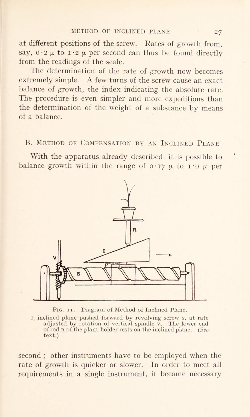 at different positions of the screw. Rates of growth from, say, 0*2 g to i*2 jx per second can thus be found directly from the readings of the scale. The determination of the rate of growth now becomes extremely simple. A few turns of the screw cause an exact balance of growth, the index indicating the absolute rate. The procedure is even simpler and more expeditious than the determination of the weight of a substance by means of a balance. B. Method of Compensation by an Inclined Plane With the apparatus already described, it is possible to balance growth within the range of 0-17 g to i*o g per Fig. 11. Diagram of Method of Inclined Plane. I, inclined plane pushed forward by revolving screw s, at rate adjusted by rotation of vertical spindle v. The lower end of rod r of the plant-holder rests on the inclined plane. (See text.) second ; other instruments have to be employed when the rate of growth is quicker or slower. In order to meet all requirements in a single instrument, it became necessary
