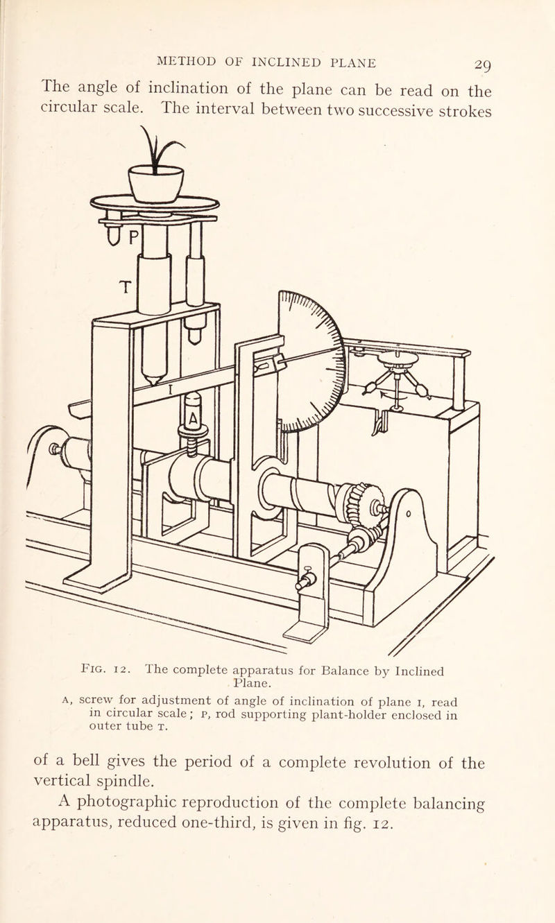 The angle of inclination of the plane can be read on the circular scale. The interval between two successive strokes Fig. 12. The complete apparatus for Balance by Inclined Plane. a, screw for adjustment of angle of inclination of plane 1, read in circular scale; p, rod supporting plant-holder enclosed in outer tube t. of a bell gives the period of a complete revolution of the vertical spindle. A photographic reproduction of the complete balancing apparatus, reduced one-third, is given in fig. 12.