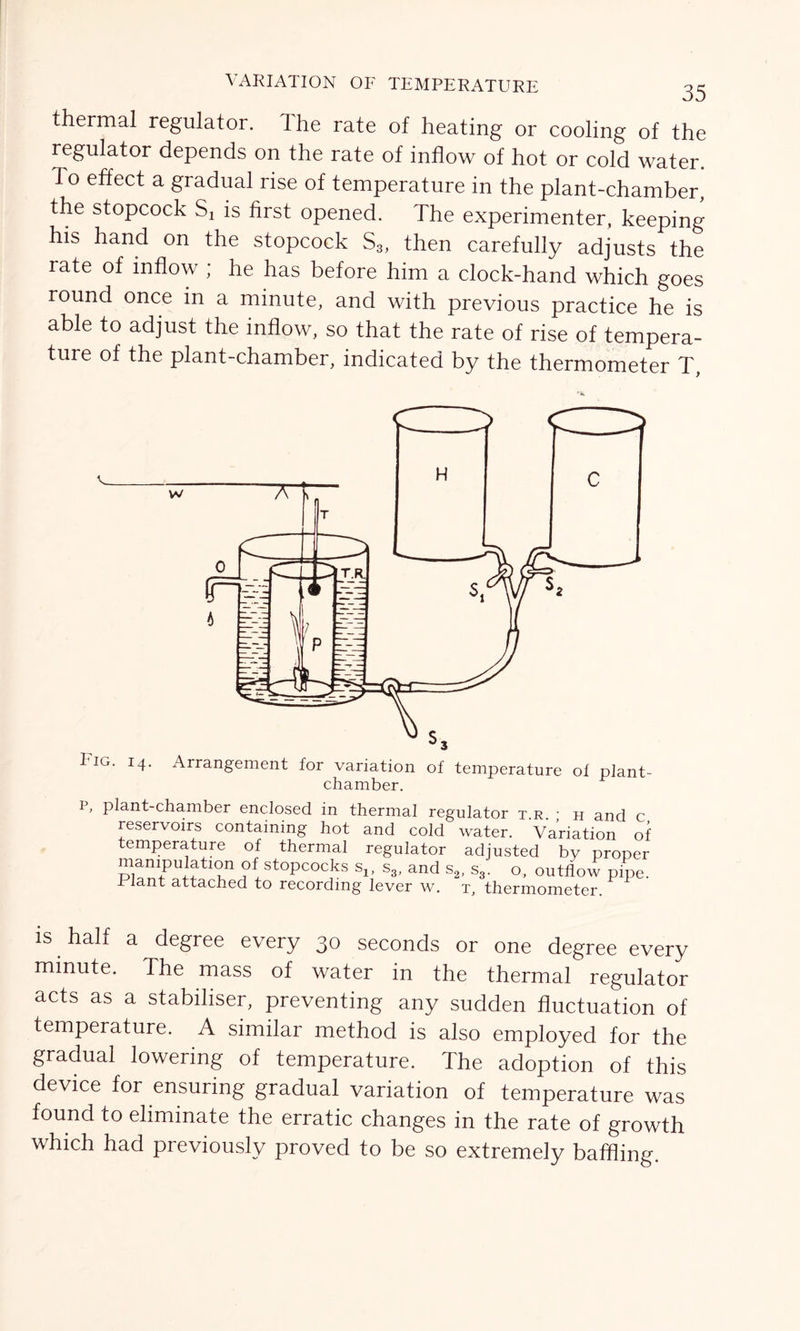 thermal regulator. The rate of heating or cooling of the regulator depends on the rate of inflow of hot or cold water, fo effect a gradual rise of temperature in the plant-chamber, the stopcock Sx is first opened. The experimenter, keeping his hand on the stopcock S3, then carefully adjusts the rate of inflow ; he has before him a clock-hand which goes round once in a minute, and with previous practice he is able to adjust the inflow, so that the rate of rise of tempera- ture of the plant-chamber, indicated by the thermometer T, chamber. p, plant-chamber enclosed in thermal regulator t r • h and c reservoirs containing hot and cold water. Variation of regulator adjusted by proper temperature of thermal _o manipulation of stopcocks s2, s3, and Plant attached to recording lever s2> s3- outflow pipe. w. t, thermometer. is half a degree every 30 seconds or one degree every minute. The mass of water in the thermal regulator acts as a stabiliser, preventing any sudden fluctuation of temperature. A similar method is also employed for the gradual lowering of temperature. The adoption of this device for ensuring gradual variation of temperature was found to eliminate the erratic changes in the rate of growth which had previously proved to be so extremely baffling.