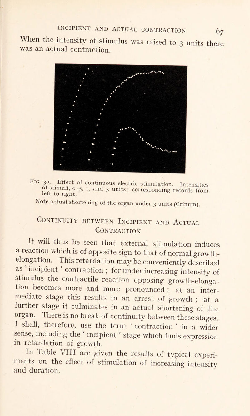 INCIPIENT AND ACTUAL CONTRACTION When the intensity of stimulus was raised to 3 units there was an actual contraction. FlG‘ 3°- .EFect of continuous electric stimulation. Intensities ol stimuli, 0-5, 1, and 3 units; corresponding records from left to right. Note actual shortening of the organ under 3 units (Crinum). Continuity between Incipient and Actual Contraction It will thus be seen that external stimulation induces a reaction which is of opposite sign to that of normal growth- elongation. This retardation may be conveniently described as incipient contraction ; for under increasing intensity of stimulus the contractile reaction opposing growth-elonga- tion becomes more and more pronounced ; at an inter- mediate stage this results in an arrest of growth ; at a further stage it culminates in an actual shortening of the organ. There is no break of continuity between these stages. I shall, therefore, use the term ‘ contraction ’ in a wider sense, including the incipient stage which finds expression in retardation of growth. In Table VIII are given the results of typical experi- ments on the effect of stimulation of increasing intensity and duration.