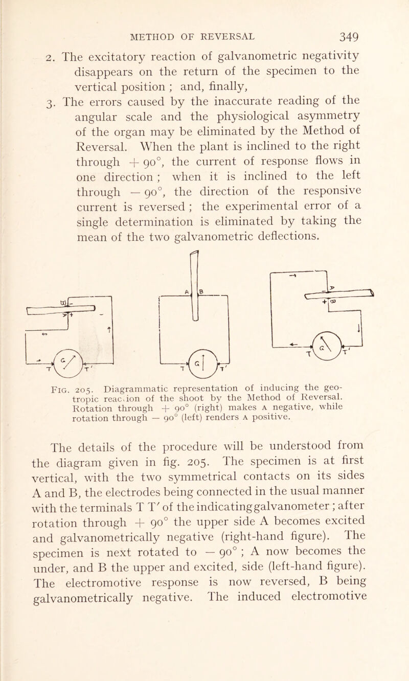 2. The excitatory reaction of galvanometric negativity disappears on the return of the specimen to the vertical position ; and, finally, 3. The errors caused by the inaccurate reading of the angular scale and the physiological asymmetry of the organ may be eliminated by the Method of Reversal. When the plant is inclined to the right through + 90°, the current of response flows in one direction ; when it is inclined to the left through — 90°, the direction of the responsive current is reversed ; the experimental error of a single determination is eliminated by taking the mean of the two galvanometric deflections. J j T - - /; A t\ / It' Fig. 205. Diagrammatic representation of inducing the geo- tropic reac.ion of the shoot by the Method of Reversal. Rotation through + 90° (right) makes a negative, while rotation through — go° (left) renders a positive. The details of the procedure will be understood from the diagram given in kg. 205. The specimen is at krst vertical, with the two symmetrical contacts on its sides A and B, the electrodes being connected in the usual manner with the terminals T T' of the indicatinggalvanometer ; after rotation through + 90° the upper side A becomes excited and galvanometrically negative (right-hand kgure). The specimen is next rotated to — 90° ; A now becomes the under, and B the upper and excited, side (left-hand kgure). The electromotive response is now reversed, B being galvanometrically negative. Ihe induced electromotive