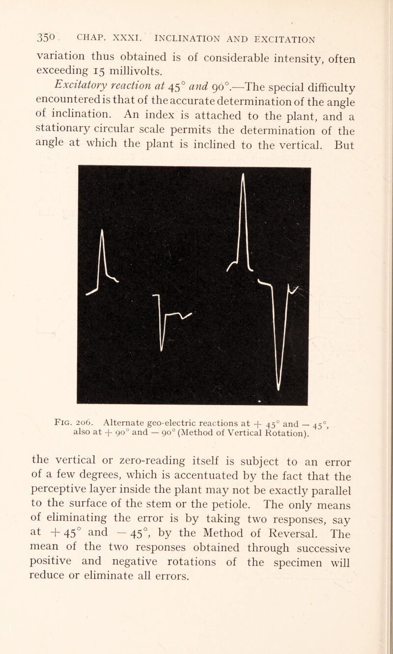 variation thus obtained is of considerable intensity, often exceeding 15 millivolts. Excitatory reaction at 450 and 90°.—Ihe special difficulty encountered is that of the accurate determination of the angle of inclination. An index is attached to the plant, and a stationary circular scale permits the determination of the angle at which the plant is inclined to the vertical. But Fig. 206. Alternate geo-electric reactions at + 450 and — 45°, also at -f- 90° and — 90° (Method of Vertical Rotation). the vertical or zero-reading itself is subject to an error of a few degrees, which is accentuated by the fact that the perceptive layer inside the plant may not be exactly parallel to the surface of the stem or the petiole. The only means of eliminating the error is by taking two responses, say at T 45° and — 45°, by the Method of Reversal. The mean of the two responses obtained through successive positive and negative rotations of the specimen will reduce or eliminate all errors.