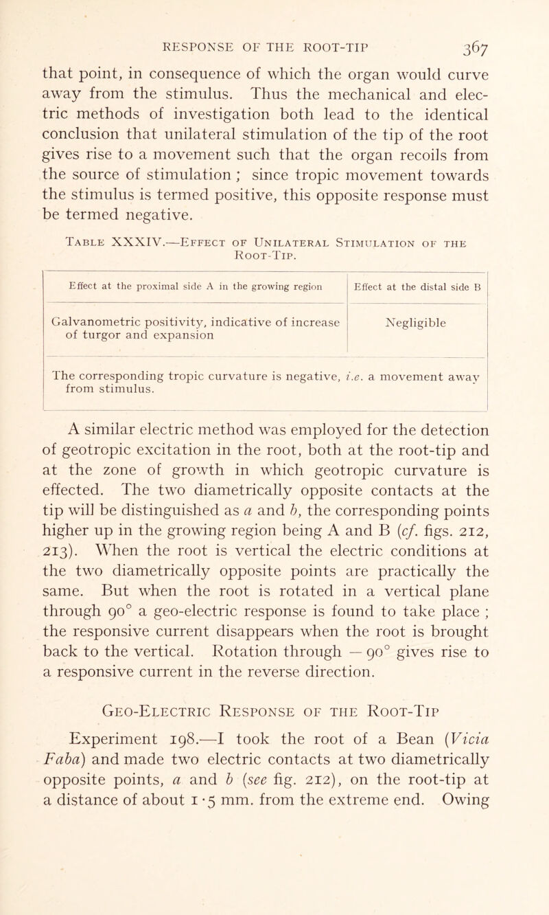 that point, in consequence of which the organ would curve away from the stimulus. Thus the mechanical and elec- tric methods of investigation both lead to the identical conclusion that unilateral stimulation of the tip of the root gives rise to a movement such that the organ recoils from the source of stimulation ; since tropic movement towards the stimulus is termed positive, this opposite response must be termed negative. Table XXXIV.—Effect of Unilateral Stimulation of the Root-Tip. Effect at the proximal side A in the growing region Effect at the distal side B Galvanometric positivity, indicative of increase of turgor and expansion Negligible The corresponding tropic curvature is negative, i.e. a movement awav from stimulus. A similar electric method was employed for the detection of geotropic excitation in the root, both at the root-tip and at the zone of growth in which geotropic curvature is effected. The two diametrically opposite contacts at the tip will be distinguished as a and b, the corresponding points higher up in the growing region being A and B (cf. figs. 212, 213). When the root is vertical the electric conditions at the two diametrically opposite points are practically the same. But when the root is rotated in a vertical plane through go° a geo-electric response is found to take place ; the responsive current disappears when the root is brought back to the vertical. Rotation through — 90° gives rise to a responsive current in the reverse direction. Geo-Electric Response of the Root-Tip Experiment 198.—I took the root of a Bean (Vicia Faba) and made two electric contacts at two diametrically opposite points, a and b (see fig. 212), on the root-tip at a distance of about 1 *5 mm. from the extreme end. Owing