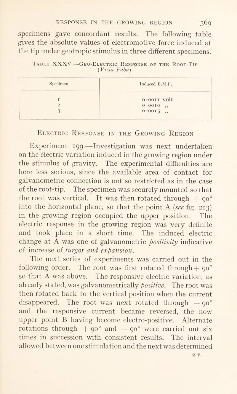 specimens gave concordant results. The following table gives the absolute values of electromotive force induced at the tip under geotropic stimulus in three different specimens. Table XXXV—Geo-Electric Response of the Root-Tip (Vida Faba). Specimen Induced E.M.F. I 0-0011 volt 2 0 -ooio ,, 3 0*0015 ,, Electric Response in the Growing Region Experiment 199.—Investigation was next undertaken on the electric variation induced in the growing region under the stimulus of gravity. The experimental difficulties are here less serious, since the available area of contact for galvanometric connection is not so restricted as in the case of the root-tip. The specimen was securely mounted so that the root was vertical. It was then rotated through + 90° into the horizontal plane, so that the point A (see fig. 213) in the growing region occupied the upper position. The electric response in the growing region was very definite and took place in a short time. The induced electric change at A was one of galvanometric positivity indicative of increase of turgor and expansion. The next series of experiments was carried out in the following order. The root was first rotated through -f- 90° so that A was above. The responsive electric variation, as already stated, was galvanometrically positive. The root was then rotated back to the vertical position when the current disappeared. The root was next rotated through — 90° and the responsive current became reversed, the now upper point B having become electro-positive. Alternate rotations through -f- 90° and — 90° were carried out six times in succession with consistent results. The interval allowed between one stimulation and the next was determined 2 B