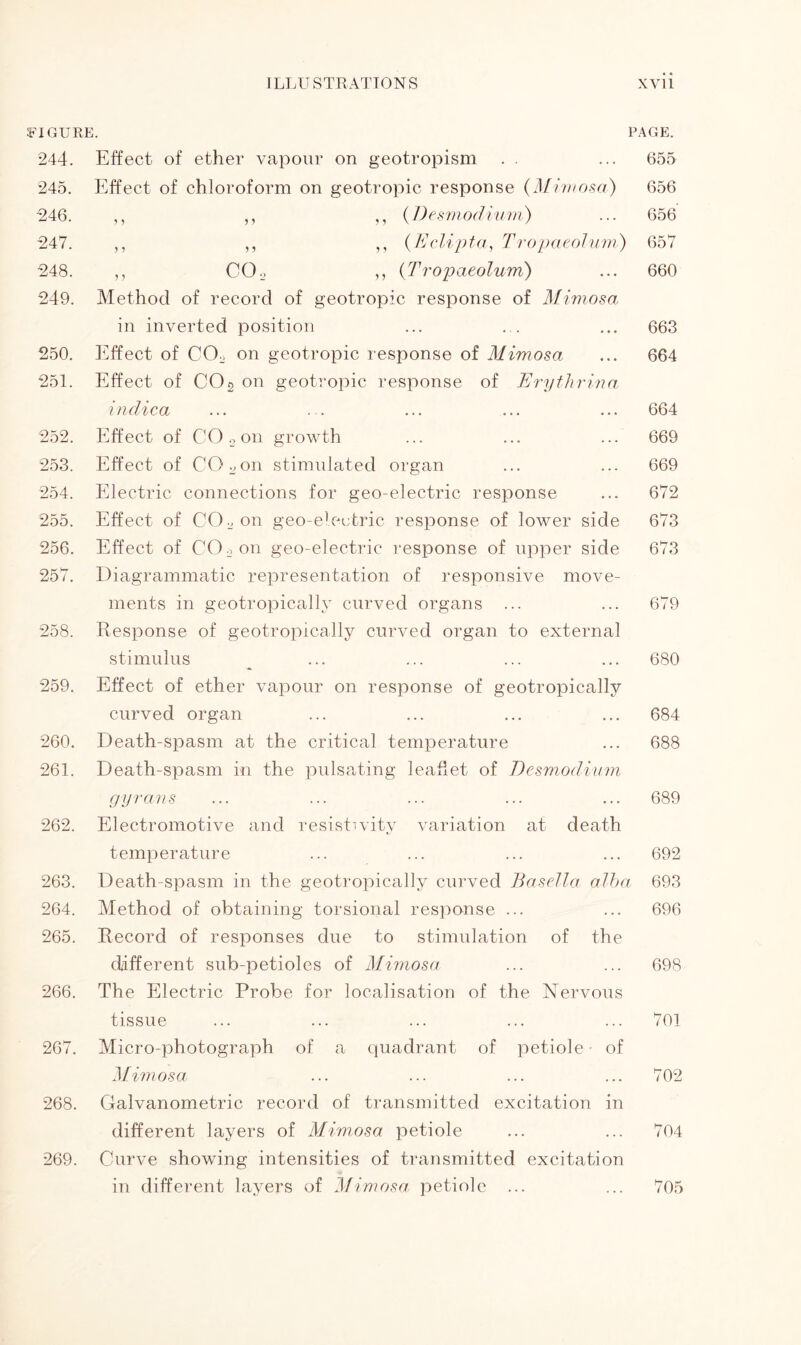 245. '246. 247. 248. 249. 250. 251. 5) ) 5 PAGE. 655 656 656 657 660 FIGURE. 244. Effect of ether vapour on geotropism Effect of chloroform on geotropic response (Mimosa) ,, (Desmodium) ,, (E dipt a, Tropcieolum) ,, CO2 ,, (Tropaeolum) Method of record of geotropic response of Mimosa in inverted position ... ... ... 663 Effect of C02 on geotropic response of Mimosa ... 664 Effect of CO2 on geotropic response of Erythrina indica ... . . ... ... ... 664 Effect of CO o on growth ... ... ... 669 Effect of CO 2on stimulated organ ... ... 669 Electric connections for geo-electric response ... 672 Effect of CO 2 on geo-electric response of lower side 673 Effect of CO o on geo-electric response of upper side 673 Diagrammatic representation of responsive move- ments in geotropically curved organs ... ... 679 Response of geotropically curved organ to external stimulus _ ... ... ... ... 680 Effect of ether vapour on response of geotropically curved organ ... ... ... ... 684 Death-spasm at the critical temperature ... 688 Death-spasm in the pulsating leaflet of Desmodium gyrans ... ... ... ... ... 689 Electromotive and resistivity variation at death temperature ... ... ... ... 692 Death-spasm in the geotropically curved Basella alba 693 Method of obtaining torsional response ... ... 696 Record of responses due to stimulation of the different sub-petioles of Mimosa ... ... 698 The Electric Probe for localisation of the Nervous tissue ... ... ... ... ... 701 Micro-photograph of a quadrant of petiole- of Mimosa ... ... ... ... 702 Galvanometric record of transmitted excitation in different layers of Mimosa petiole ... ... 704 Curve showing intensities of transmitted excitation in different layers of Mimosa petiole ... ... 705 253. 254. 255. 256. 257. 258. 259. 260. 261. 262. 263. 264. 265. 266. 267. 268. 269.