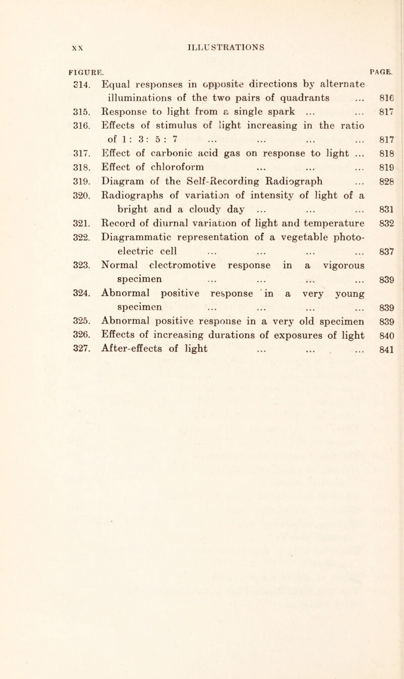 FIGURE. 314. Equal responses in opposite directions by alternate illuminations of the two pairs of quadrants 315. Response to light from a single spark ... 316. Effects of stimulus of light increasing in the ratio of 1 : 3 : 5 : 7 317. Effect of carbonic acid gas on response to light ... 318. Effect of chloroform 319. Diagram of the Self-Recording Radiograph 320. Radiographs of variation of intensity of light of a bright and a cloudy day 321. Record of diurnal variation of light and temperature 322. Diagrammatic representation of a vegetable photo- electric cell 323. Normal electromotive response in a vigorous specimen 324. Abnormal positive response in a very young specimen 325. Abnormal positive response in a very old specimen 326. Effects of increasing durations of exposures of light 327. After-effects of light PAGE. 816 817 817 818 819 828 831 832 837 839 839 839 840 841