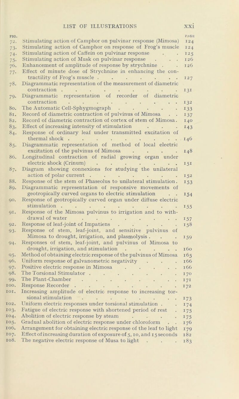 FIG. 72. Stimulating action of Camphor on pulvinar response (Mimosa) 73. Stimulating action of Camphor on response of Frog’s muscle 74. Stimulating action of Caffein on pulvinar response 75. Stimulating action of Musk on pulvinar response 76. Enhancement of amplitude of response by strychnine . 77. Effect of minute dose of Strychnine in enhancing the con- tractility of Frog's muscle . . . . . . . 78. Diagrammatic representation of the measurement of diametric contraction ......... 79. Diagrammatic representation of recorder of diametric contraction ......... 80. The Automatic Cell-Sphygmograph ..... 81. Record of diametric contraction of pulvinus of Mimosa . . 82. Record of diametric contraction of cortex of stem of Mimosa. 83. Effect of increasing intensity of stimulation 84. Response of ordinary leaf under transmitted excitation of thermal shock ......... 85. Diagrammatic representation of method of local electric excitation of the pulvinus of Mimosa .... 86. Longitudinal contraction of radial growing organ under electric shock (Crinum) . . . . . . 87. Diagram showing connexions for studying the unilateral action of polar current ....... 88. Response of the stem of Phaseolus to unilateral stimulation. 89. Diagrammatic representation of responsive movements of geotropically curved organs to electric stimulation 90. Response of geotropically curved organ under diffuse electric stimulation ......... 91. Response of the Mimosa pulvinus to irrigation and to with- drawal of water . . . . . . . . 92. Response of leaf-joint of Impatiens ..... 93. Response of stem, leaf-joint, and sensitive pulvinus of Mimosa to drought, irrigation, and plasmolysis . 94. Responses of stem, leaf-joint, and pulvinus of Mimosa to drought, irrigation, and stimulation . . . . . 05. Method of obtaining electric response of the pulvinus of Mimosa 96. Uniform response of galvanometric negativity 97. Positive electric response in Mimosa . . . . . 98. The Torsional Stimulator ....... 99. The Plant-Chamber . . . . . . . . 100. Response Recorder ........ 101. Increasing amplitude of electric response to increasing tor- sional stimulation . . . . . . . . 102. Uniform electric responses under torsional stimulation . 103. Fatigue of electric response with shortened period of rest 104. Abolition of electric response by steam .... 105. Gradual abolition of electric response under chloroform 106. Arrangement for obtaining electric response of the leaf to light 107. Effect of increasing duration of exposure of 5,10, and 15 seconds 108. The negative electric response of Musa to light FACE 124 124 125 126 126 127 131 132 133 137 I4O M3 146 148 151 152 M3 154 155 157 158 159 160 165 166 166 170 171 172 M3 174 175 175 176 179 182 183