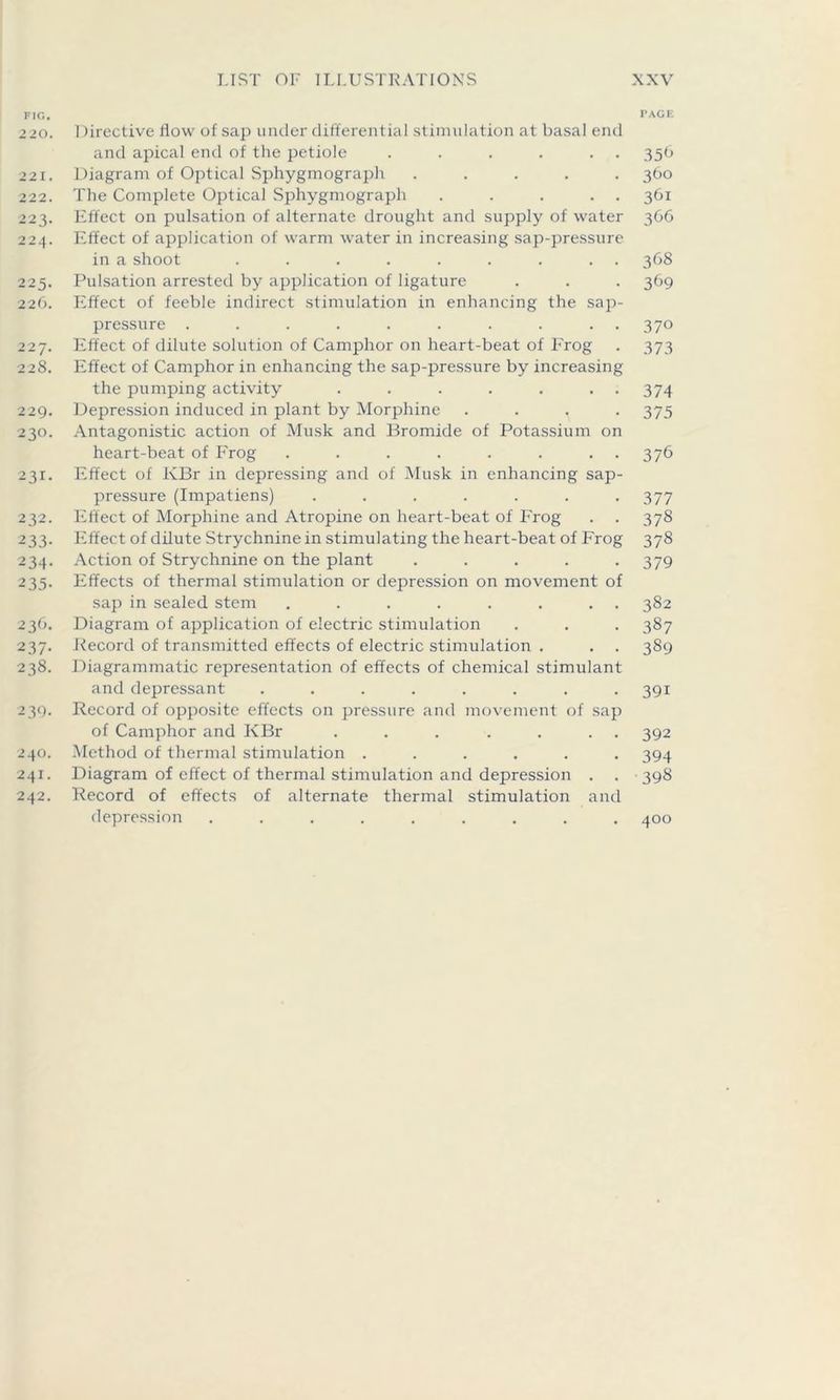fig, page 220. Directive flow of sap under differential stimulation at basal end and apical end of the petiole . . . . . 356 221. Diagram of Optical Sphygmograph ..... 360 222. The Complete Optical Sphygmograph . . . . . 361 223. Effect on pulsation of alternate drought and supply of water 366 224. Effect of application of warm water in increasing sap-pressure in a shoot ......... 368 225. Pulsation arrested by application of ligature . . . 369 226. Effect of feeble indirect stimulation in enhancing the sap- pressure .......... 370 227. Effect of dilute solution of Camphor on heart-beat of Frog . 373 228. Effect of Camphor in enhancing the sap-pressure by increasing the pumping activity . . . . . . . 374 229. Depression induced in plant by Morphine .... 375 230. Antagonistic action of Musk and Bromide of Potassium on heart-beat of Frog . . . . . . . . 376 231. Effect of KBr in depressing and of Musk in enhancing sap- pressure (Impatiens) . . . . . . *377 232. Effect of Morphine and Atropine on heart-beat of Frog . . 378 233. Effect of dilute Strychnine in stimulating the heart-beat of Frog 378 234. Action of Strychnine on the plant ..... 379 235. Effects of thermal stimulation or depression on movement of sap in sealed stem ........ 382 236. Diagram of application of electric stimulation . . . 387 237. Record of transmitted effects of electric stimulation . . . 389 238. Diagrammatic representation of effects of chemical stimulant and depressant ........ 391 239. Record of opposite effects on pressure and movement of sap of Camphor and KBr . . . . . . . 392 240. Method of thermal stimulation ...... 394 241. Diagram of effect of thermal stimulation and depression . . 398 242. Record of effects of alternate thermal stimulation and depression ......... 400