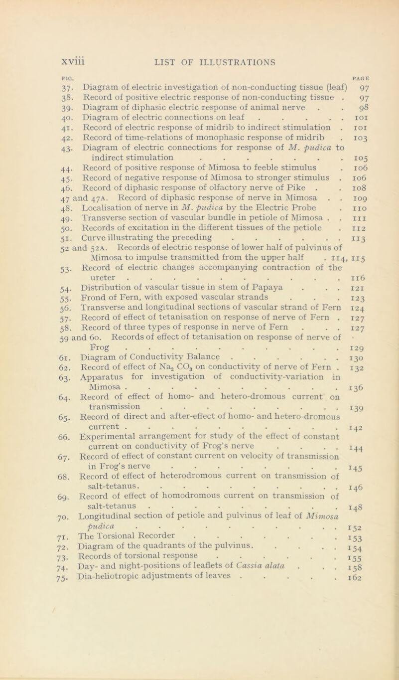 FIG. PAGE 37. Diagram of electric investigation of non-conducting tissue (leaf) 97 38. Record of positive electric response of non-conducting tissue . 97 39. Diagram of diphasic electric response of animal nerve . . 98 40. Diagram of electric connections on leaf . . . . 101 41. Record of electric response of midrib to indirect stimulation . xoi 42. Record of time-relations of monophasic response of midrib . 103 43. Diagram of electric connections for response of M. pudica to indirect stimulation . . . . . . .105 44. Record of positive response of Mimosa to feeble stimulus . 106 45. Record of negative response of Mimosa to stronger stimulus . 106 46. Record of diphasic response of olfactory nerve of Pike . . 108 47 and 47A. Record of diphasic response of nerve in Mimosa . . 109 48. Localisation of nerve in M. pudica by the Electric Probe . no 49. Transverse section of vascular bundle in petiole of Mimosa . . in 50. Records of excitation in the different tissues of the petiole . 112 51. Curve illustrating the preceding . . . . . . 113 52 and 52A. Records of electric response of lower half of pulvinus of Mimosa to impulse transmitted from the upper half . 114, 115 53. Record of electric changes accompanying contraction of the ureter . . . . . . . . . .1x6 54. Distribution of vascular tissue in stem of Papaya . . . 121 55. Frond of Fern, with exposed vascular strands . . . 123 56. Transverse and longitudinal sections of vascular strand of Fern 124 57. Record of effect of tetanisation on response of nerve of Fern . 127 58. Record of three types of response in nerve of Fern . . . 127 59 and 60. Records of effect of tetanisation on response of nerve of Frog .......... 129 61. Diagram of Conductivity Balance . . . . . . 130 62. Record of effect of Na2 C03 on conductivity of nerve of Fern . 132 63. Apparatus for investigation of conductivity-variation in Mimosa . . . . . . . . . .136 64. Record of effect of homo- and hetero-dromous current on transmission . . . . . . . . . 139 65. Record of direct and after-effect of homo- and hetero-dromous current . . . . . . . . . .142 66. Experimental arrangement for study of the effect of constant current on conductivity of Frog’s nerve . . . . 144 67. Record of effect of constant current on velocity of transmission in Frog’s nerve ........ I45 68. Record of effect of hcterodromous current on transmission of salt-tetanus. . . . . . . . . . 146 69. Record of effect of homodromous current on transmission of salt-tetanus . . . . . . . . .148 70. Longitudinal section of petiole and pulvinus of leaf of Mimosa pudica . . . • . . . . . . 152 71. The Torsional Recorder . . . . . . -153 72. Diagram of the quadrants of the pulvinus. . . . . 73. Records of torsional response . . . . . -155 74. Day- and night-positions of leaflets of Cassia alata . . . 158 75. Dia-heliotropic adjustments of leaves ..... X62