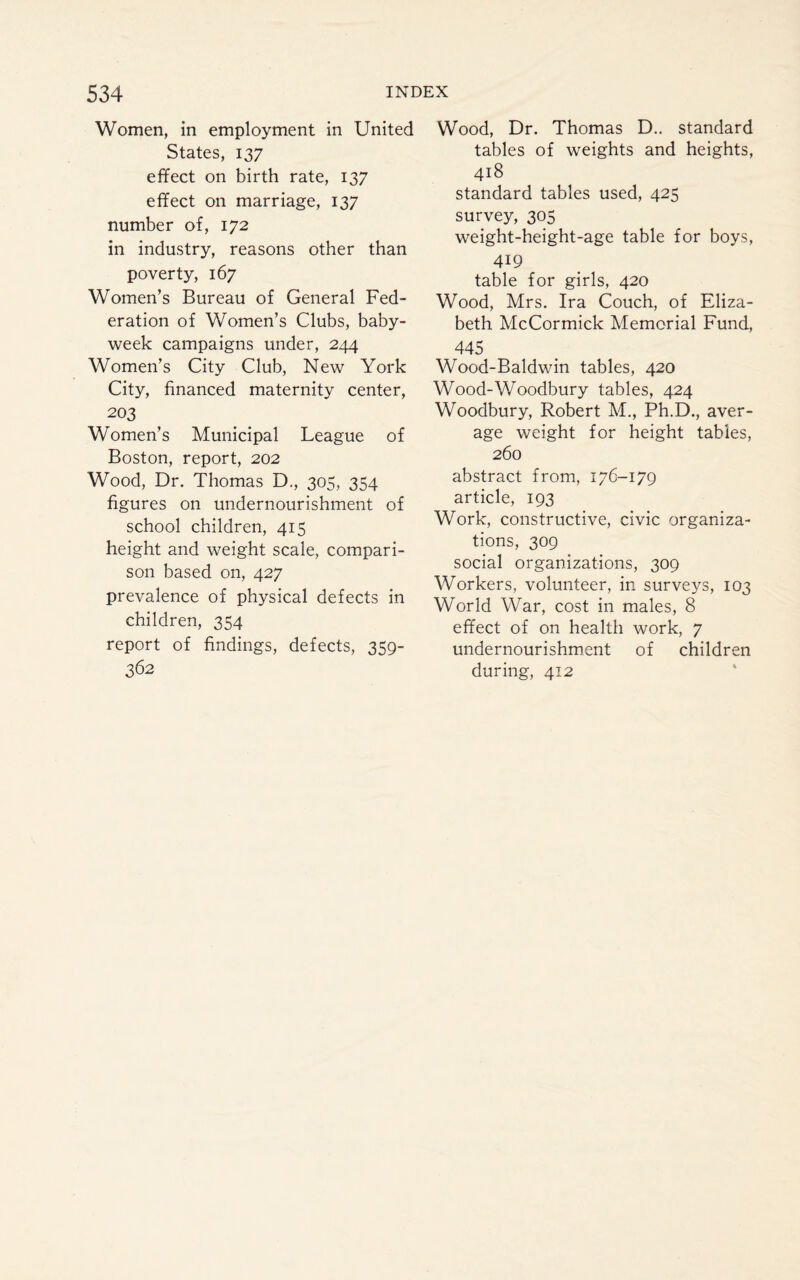 Women, in employment in United States, 137 effect on birth rate, 137 effect on marriage, 137 number of, 172 in industry, reasons other than poverty, 167 Women’s Bureau of General Fed¬ eration of Women’s Clubs, baby- week campaigns under, 244 Women’s City Club, New York City, financed maternity center, 203 Women’s Municipal League of Boston, report, 202 Wood, Dr. Thomas D., 305, 354 figures on undernourishment of school children, 415 height and weight scale, compari¬ son based on, 427 prevalence of physical defects in children, 354 report of findings, defects, 359- 362 Wood, Dr. Thomas D.. standard tables of weights and heights, 418 standard tables used, 425 survey, 305 weight-height-age table for boys, 419 table for girls, 420 Wood, Mrs. Ira Couch, of Eliza¬ beth McCormick Memorial Fund, 445 Wood-Baldwin tables, 420 Wood-Woodbury tables, 424 Woodbury, Robert M., Ph.D., aver¬ age weight for height tables, 260 abstract from, 176-179 article, 193 Work, constructive, civic organiza¬ tions, 309 social organizations, 309 Workers, volunteer, in surveys, 103 World War, cost in males, 8 effect of on health work, 7 undernourishment of children during, 412