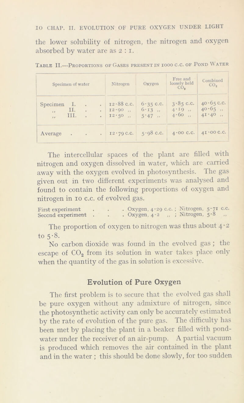 the lower solubility of nitrogen, the nitrogen and oxygen absorbed by water are as 2 : i. Table II.—Proportions of Gases present in 1000 c.c. of Pond V ater Specimen of water Nitrogen Oxygen Free and loosely held CO, Combined CO, Specimen I. II. . TIL . 12-88 c.c. 12-90 ,, 12-50 ,, 6-35 c.c. 6-13 ,, 5-47 - 3- 85 C.C. 4- m ,, 4•60 ,, 40-65 C.C. 40- 65 ,, 41- 4° - Average 12-79 c.c. 5-98 c.c. 4-00 C.C. 41 *oo c.c. The intercellular spaces of the plant are filled with nitrogen and oxygen dissolved in water, which are carried away with the oxygen evolved in photosynthesis. The gas given out in two different experiments was analysed and found to contain the following proportions of oxygen and nitrogen in 10 c.c. of evolved gas. First experiment . . . Oxygen, 4-29 c.c. ; Nitrogen, 5-71 c.c. Second experiment . . . Oxygen, 4-2 ,, ; Nitrogen, 5-8 ,, The proportion of oxygen to nitrogen was thus about 4 • 2 to 5-8. No carbon dioxide was found in the evolved gas ; the escape of C02 from its solution in water takes place only when the quantity of the gas in solution is excessive. Evolution of Pure Oxygen The first problem is to secure that the evolved gas shall be pure oxygen without any admixture of nitrogen, since the photosynthctic activity can only be accurately estimated by the rate of evolution of the pure gas. The difficulty has been met by placing the plant in a beaker filled with pond- water under the receiver of an air-pump. A partial vacuum is produced which removes the air contained in the plant and in the water ; this should be done slowly, for too sudden