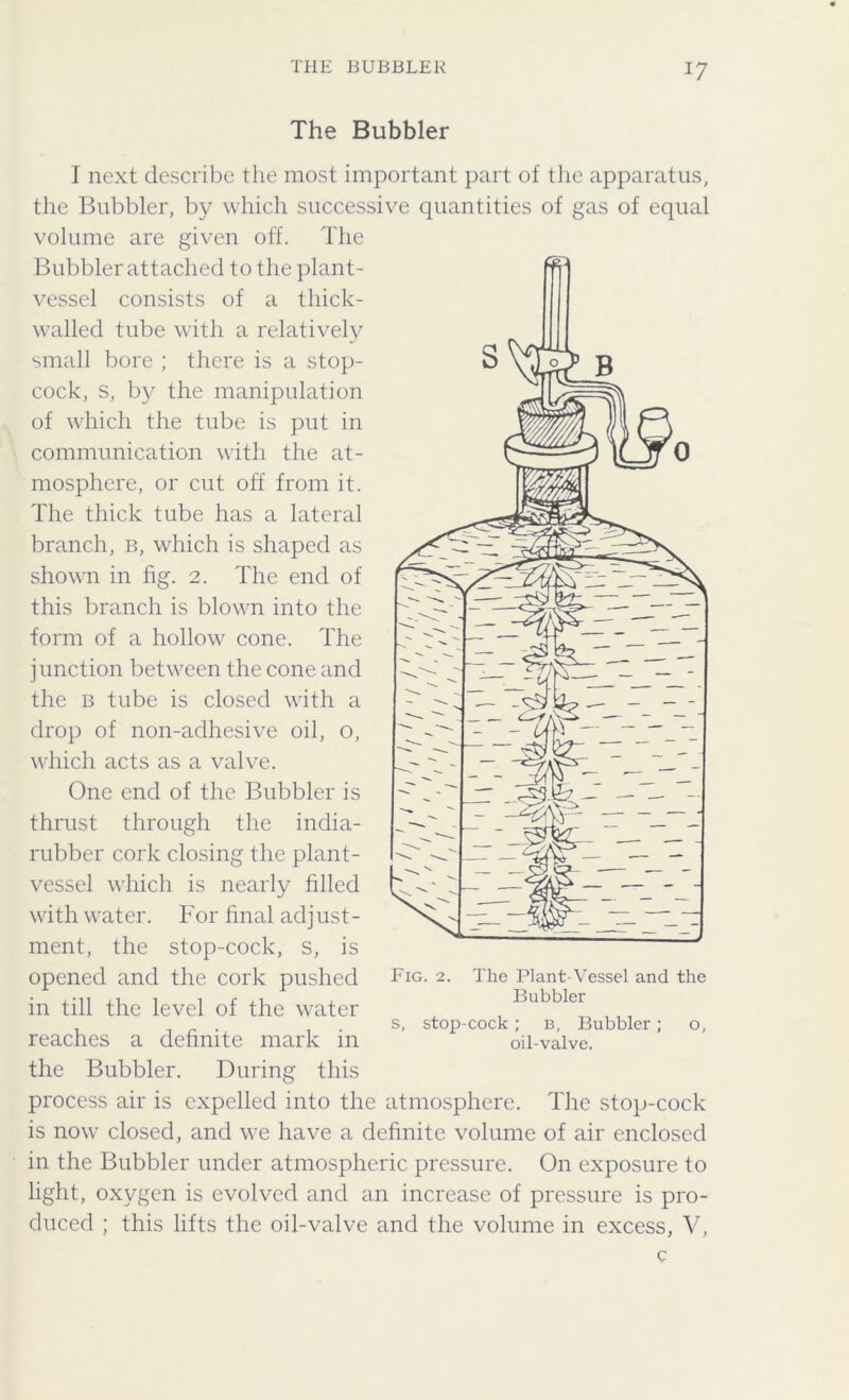 THE BUBBLER The Bubbler I next describe the most important part of the apparatus, the Bubbler, by which successive quantities of gas of equal volume are given off. The Bubbler attached to the plant- vessel consists of a thick- walled tube with a relatively small bore ; there is a stop- cock, s, by the manipulation of which the tube is put in communication with the at- mosphere, or cut off from it. The thick tube has a lateral branch, b, which is shaped as shown in fig. 2. The end of this branch is blown into the form of a hollow cone. The junction between the cone and the b tube is closed with a drop of non-adhesive oil, o, which acts as a valve. One end of the Bubbler is thrust through the india- rubber cork closing the plant- vessel which is nearly filled with water. For final adjust- ment, the stop-cock, s, is opened and the cork pushed in till the level of the water reaches a definite mark in the Bubbler. During this process air is expelled into the atmosphere. The stop-cock is now closed, and we have a definite volume of air enclosed in the Bubbler under atmospheric pressure. On exposure to light, oxygen is evolved and an increase of pressure is pro- duced ; this lifts the oil-valve and the volume in excess, V, Fig. 2. The Plant-Vessel and the Bubbler s, stop-cock ; b, Bubbler ; oil-valve. o,