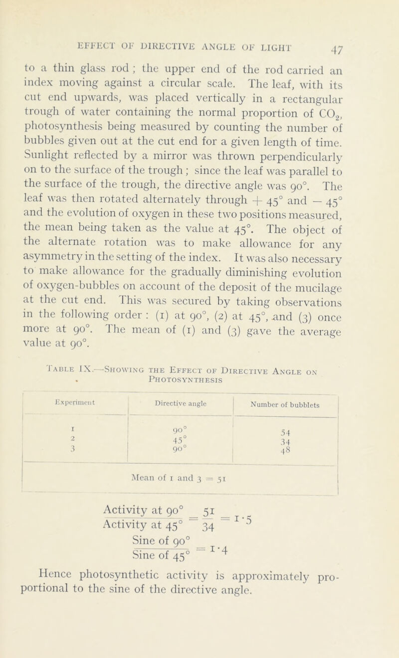 effect of directive angle of light to a thin glass rod ; the upper end of the rod carried an index moving against a circular scale. The leaf, with its cut end upwards, was placed vertically in a rectangular trough of water containing the normal proportion of C02, photosynthesis being measured by counting the number of bubbles given out at the cut end for a given length of time. Sunlight reflected by a mirror was thrown perpendicularly on to the surface of the trough ; since the leaf was parallel to the surface of the trough, the directive angle was 90°. The leaf was then rotated alternately through -f 450 and — 450 and the evolution of oxygen in these two positions measured, the mean being taken as the value at 45°* The object of the alternate rotation was to make allowance for any asymmetry in the setting of the index. It was also necessary to make allowance for the gradually diminishing evolution of oxygen-bubbles on account of the deposit of the mucilage at the cut end. I his was secured by taking observations in the following order : (1) at 90°, (2) at 450, and (3) once more at 90°. The mean of (1) and (3) gave the average value at 90°. Table IX.—Showing the Effect of Directive Angle on . Photosynthesis Experiment Directive angle Number of bubblets 1 90 0 54 2 45° 34 3 90 0 48 Mean of 1 and 3 = 51 Activity at 90° 51 Activity at 450 “34  1 Sine of 90° Sine of 450 — 1 ^ Hence photosynthetic activity is approximately pro- portional to the sine of the directive angle.