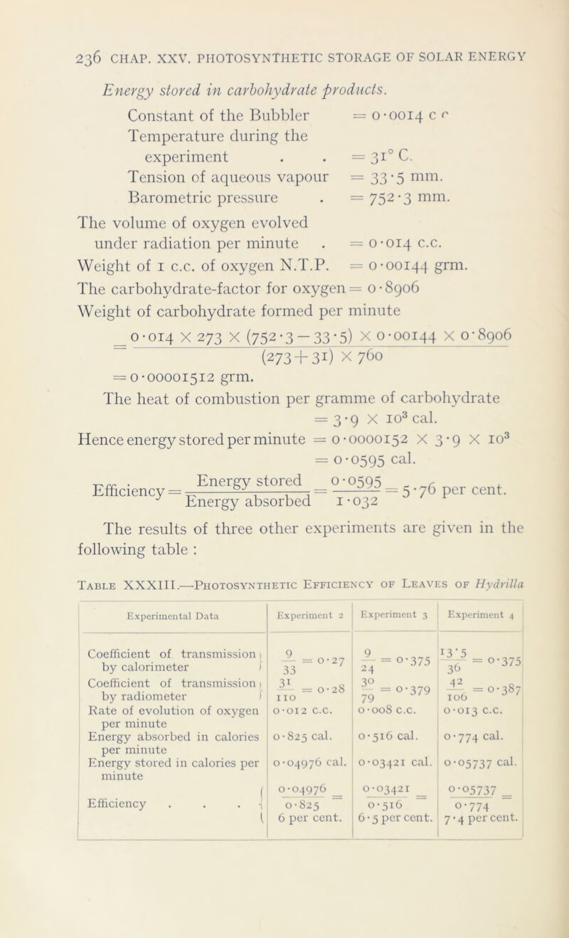 Energy stored in carbohydrate products. Constant of the Bubbler Temperature during the experiment Tension of aqueous vapour Barometric pressure = O-OOiq C r = 3+ C. = 33-5 mm. = 752-3 mm. The volume of oxygen evolved under radiation per minute . = 0-014 c.c. Weight of 1 c.c. of oxygen N.T.P. = 0-00144 grm. The carbohydrate-factor for oxygen = o • 8906 Weight of carbohydrate formed per minute o• 014 x 273 x (752-3-33-5) X 0-00144 X 0-8906 (273 + 31) x 760 = 0-00001512 grm. The heat of combustion per gramme of carbohydrate = 3 - 9 X io3 cal. Hence energy stored per minute =0-0000152 X 3-9 X io3 = 0-0595 cal. Efficiency = Energy stored Energy absorbed 0- Q595 1- 032 = 5- 76 per cent. The results of three other experiments are given in the following table : Table XXXIII.—Photosynthetic Efficiency of Leaves of Hydrilla Experimental Data Experiment 2 Experiment 3 Experiment 4 Coefficient of transmission 1 9 „ „„ I3'5 „ by calorimeter ) =0-27 33 iJ-° 375 36 “ U 3/;> Coefficient of transmission | by radiometer J 11 = 0-28 no 30 -0-479 79 -11 =0-387 106 Rate of evolution of oxygen 0-012 C.C. 0-008 c.c. 0-013 C-C- per minute Energy absorbed in calories 0 • 825 cal. 0-516 cal. 0-774 Ca3- per minute Energy stored in calories per 0-04976 cal. 0-03421 cal. o-°5737 cal- minute ( 0-04976 0-03421 0-05737 1 Efficiency . . . -j 0-825 0-516 o-774 l 6 per cent. 6-5 per cent. 7 • 4 per cent. ,