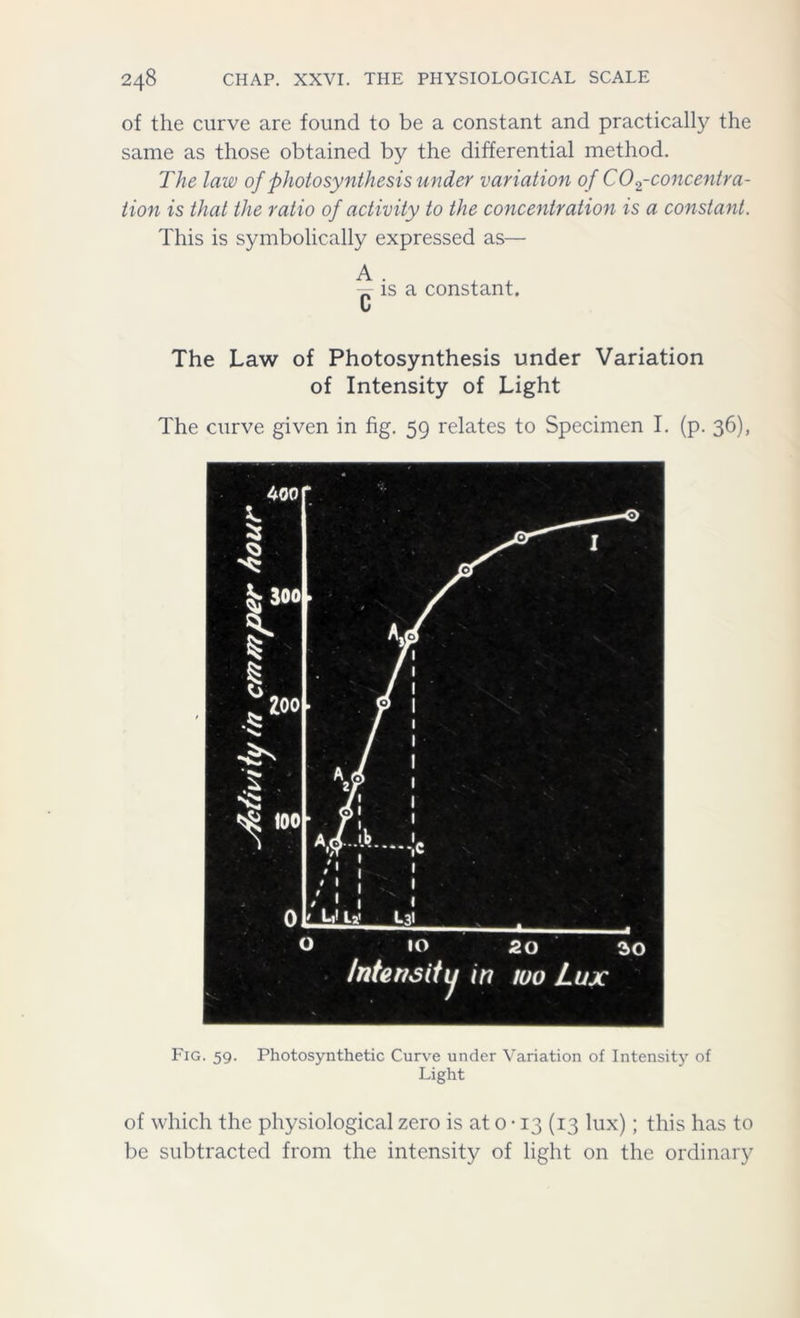 of the curve are found to be a constant and practically the same as those obtained by the differential method. The law of photosynthesis under variation of CO 2-concentra- tion is that the ratio of activity to the concentration is a constant. This is symbolically expressed as— A ■p is a constant. U The Law of Photosynthesis under Variation of Intensity of Light The curve given in fig. 59 relates to Specimen I. (p. 36), Fig. 59. Photosynthetic Curve under Variation of Intensity of Light of which the physiological zero is at 0 • 13 (13 lux); this has to be subtracted from the intensity of light on the ordinary