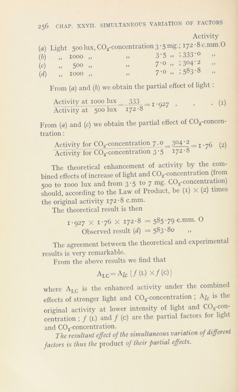 Activity (a) Light 500 lux, C02-concentration 3 • 5 mg.; 172 • 8 (b) „ 1000 ,, 3-5 ;333'° (c) „ 500 ,, )> 7-0 „ ; 304-2 W » 1000 ,, » 7-0 „ ; 583-8 From (a) and (6) we obtain the partial effect of light: Activity at 1000 lux _333__ __ T. ^ > # . (i) Activity at 500 lux 172-8 From [a) and (c) we obtain the partial effect of C02-concen- tration: Activity for C02-concentration 7.0 _ 3°4 ‘2 _ j. 76 (2) Activity for C02-concentration 3'5 I72'6 The theoretical enhancement of activity by the com- bined effects of increase of light and C02-concentration (from 500 to 1000 lux and from 3-5 to 7 mg. C02-concentration) should, according to the Law of Product, be (1) X (2) times the original activity 172-8 c.mm. The theoretical result is then 1-927 X 1-76 X 172*8 = 5S5’79 c.mm. O Observed result (d) = 5^3’^° >> The agreement between the theoretical and experimental results is very remarkable. From the above results we find that ALC=Afc{/(L) X/(C)} where ALC is the enhanced activity under the combined effects of stronger light and C02-concentration ; A/c is the original activity at lower intensity of light and C02-con- centration ; / (l) and / (c) are the partial factors for light and C02-concentration. The resultant effect of the simultaneous variation of different factors is thus the product of their partial effects.