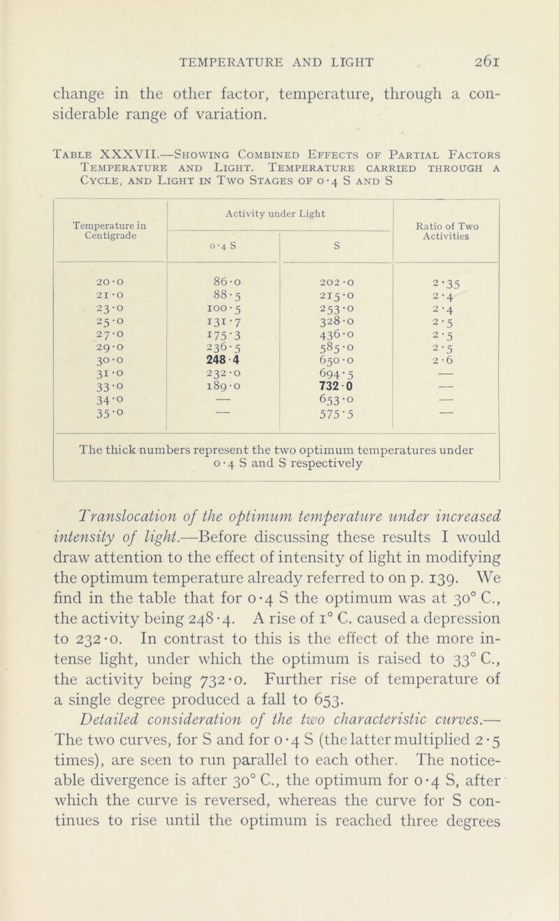 change in the other factor, temperature, through a con- siderable range of variation. Table XXXVII.—Showing Combined Effects of Partial Factors Temperature and Light. Temperature carried through a Cycle, and Light in Two Stages of 0-4 S and S Activity under Light Temperature in Ratio of Two Centigrade 0 -4 S S Activities 20-0 86-0 202 -O 2-35 21-0 88-5 215-0 2-4 23-0 i°o-5 253-0 2-4 25-0 I3I-7 328-0 2-5 27-0 175-3 436-0 2-5 29-0 236-5 585-0 2-5 3° -° 248 4 650-0 2 -6 31-0 232 -o 694-5 — 33-o 189-0 732 0 — 34-° — 653-o — 35'° 575-5 The thick numbers represent the two optimum temperatures under 0-4 S and S respectively Translocation of the optimum temperature under increased intensity of light.—Before discussing these results I would draw attention to the effect of intensity of light in modifying the optimum temperature already referred to on p. 139. We find in the table that for 0-4 S the optimum was at 30° C., the activity being 248-4. A rise of i° C. caused a depression to 232-0. In contrast to this is the effect of the more in- tense light, under wdiich the optimum is raised to 330 C., the activity being 732-0. Further rise of temperature of a single degree produced a fall to 653. Detailed consideration of the two characteristic curves.—• The two curves, for S and for o • 4 S (the latter multiplied 2 • 5 times), are seen to run parallel to each other. The notice- able divergence is after 30° C., the optimum for 0-4 S, after which the curve is reversed, whereas the curve for S con- tinues to rise until the optimum is reached three degrees