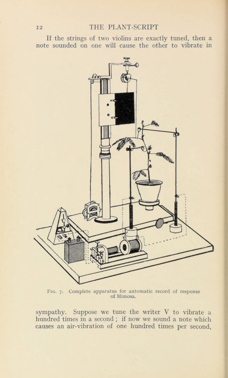 If the strings of two violins are exactly tuned, then a note sounded on one will cause the other to vibrate in Fig. 7. Complete apparatus for automatic record of response of Mimosa. sympathy. Suppose we tune the writer V to vibrate a hundred times in a second ; if now we sound a note which causes an air-vibration of one hundred times per second,