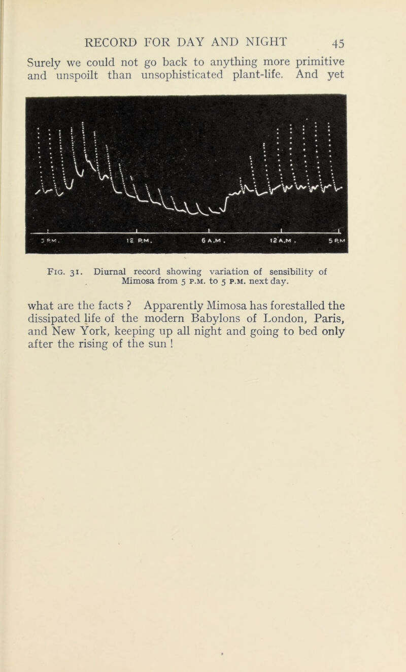 Surely we could not go back to anything more primitive and unspoilt than unsophisticated plant-life. And yet Fig. 31. Diurnal record showing variation of sensibility of Mimosa from 5 p.m. to 5 p.m. next day. what are the facts ? Apparently Mimosa has forestalled the dissipated life of the modern Babylons of London, Paris, and New York, keeping up all night and going to bed only after the rising of the sun !