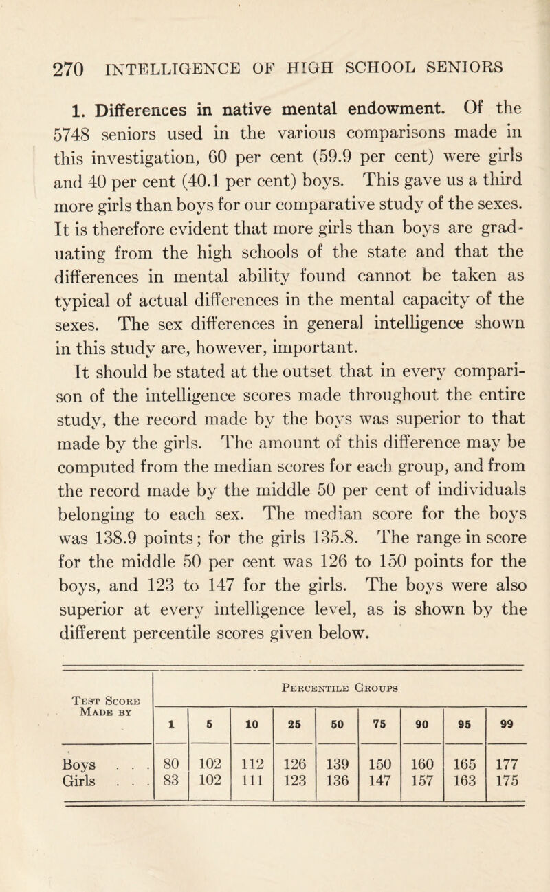 1. Differences in native mental endowment. Of the 5748 seniors used in the various comparisons made in this investigation, 60 per cent (59.9 per cent) were girls and 40 per cent (40.1 per cent) boys. This gave us a third more girls than boys for our comparative study of the sexes. It is therefore evident that more girls than boys are grad¬ uating from the high schools of the state and that the differences in mental ability found cannot be taken as typical of actual differences in the mental capacity of the sexes. The sex differences in general intelligence shown in this study are, however, important. It should be stated at the outset that in every compari¬ son of the intelligence scores made throughout the entire study, the record made by the boys was superior to that made by the girls. The amount of this difference may be computed from the median scores for each group, and from the record made by the middle 50 per cent of individuals belonging to each sex. The median score for the boys was 138.9 points; for the girls 135.8. The range in score for the middle 50 per cent was 126 to 150 points for the boys, and 123 to 147 for the girls. The boys were also superior at every intelligence level, as is shown by the different percentile scores given below. Test Score Percentile Groups Made by i 5 10 25 50 75 90 95 99 Boys . . . 80 102 112 126 139 150 160 165 177 Girls . . . 83 102 111 123 136 147 157 163 175