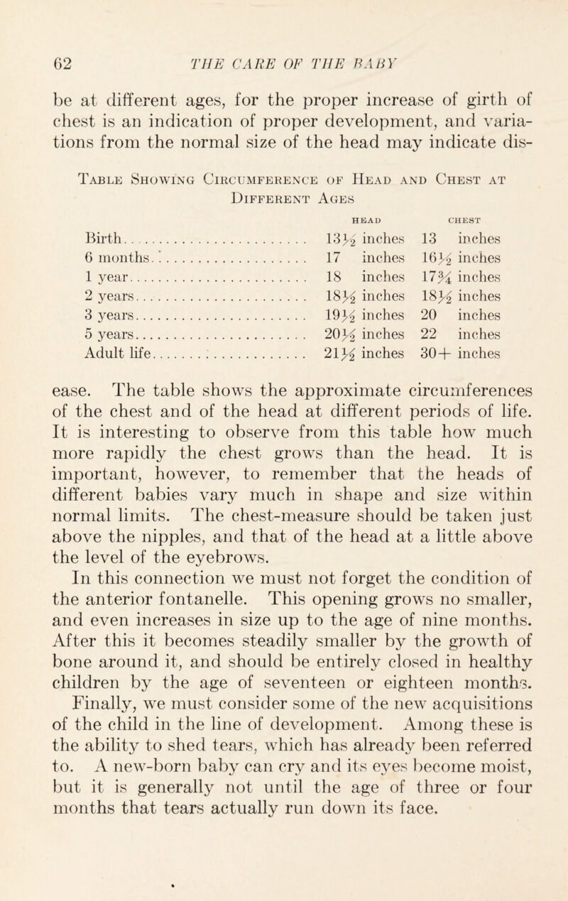 be at different ages, for the proper increase of girth of chest is an indication of proper development, and varia¬ tions from the normal size of the head may indicate dis- Tajble Showing Circumference of Head and Chest at Different Ages HEAD CHEST Birth. . 13 H inches 13 inches 6 months... . 17 inches 16+> inches 1 year. . 18 inches 17inches 2 years. . isy2 inches 18+i inches 3 years. . 19 hi inches 20 inches 5 years. . 20 K inches 22 inches Adult life.. . . . . . 21H inches 30+ inches ease. The table shows the approximate circumferences of the chest and of the head at different periods of life. It is interesting to observe from this table how much more rapidly the chest grows than the head. It is important, however, to remember that the heads of different babies vary much in shape and size within normal limits. The chest-measure should be taken just above the nipples, and that of the head at a little above the level of the eyebrows. In this connection we must not forget the condition of the anterior fontanelle. This opening grows no smaller, and even increases in size up to the age of nine months. After this it becomes steadily smaller by the growth of bone around it, and should be entirely closed in healthy children by the age of seventeen or eighteen months. Finally, we must consider some of the new acquisitions of the child in the line of development. Among these is the ability to shed tears, which has already been referred to. A new-born baby can cry and its eyes become moist, but it is generally not until the age of three or four months that tears actually run down its face.