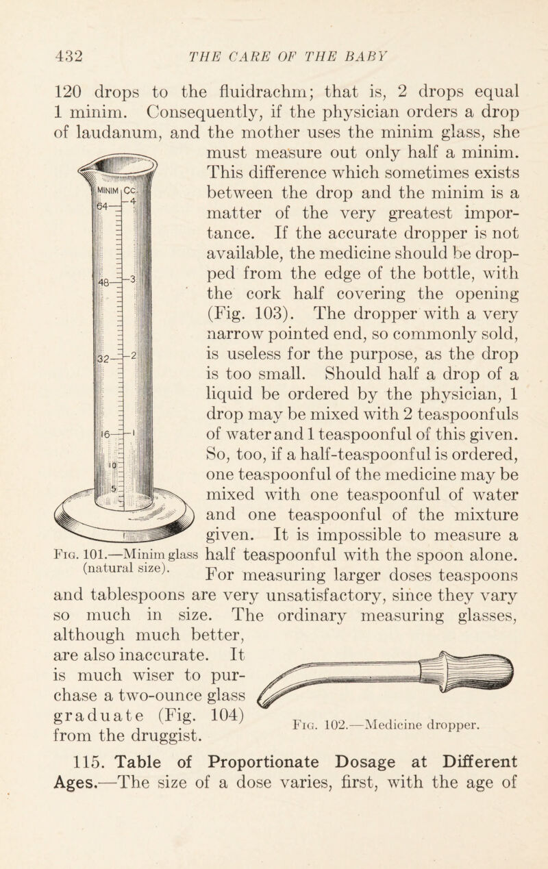 120 drops to the fluidrachm; that is, 2 drops equal 1 minim. Consequently, if the physician orders a drop of laudanum, and the mother uses the minim glass, she must measure out only half a minim. This difference which sometimes exists between the drop and the minim is a matter of the very greatest impor¬ tance. If the accurate dropper is not available, the medicine should be drop¬ ped from the edge of the bottle, with the cork half covering the opening (Fig. 103). The dropper with a very narrow pointed end, so commonly sold, is useless for the purpose, as the drop is too small. Should half a drop of a liquid be ordered by the physician, 1 drop may be mixed with 2 teaspoonfuls of water and 1 teaspoonful of this given. So, too, if a half-teaspoonful is ordered, one teaspoonful of the medicine may be mixed with one teaspoonful of water and one teaspoonful of the mixture given. It is impossible to measure a Fig. 101.—Minim glass half teaspoonful with the spoon alone. For measuring larger doses teaspoons and tablespoons are very unsatisfactory, since they vary so much in size. The ordinary measuring glasses, although much better, are also inaccurate. It is much wiser to pur¬ chase a two-ounce glass graduate (Fig. 104) from the druggist. Fig. 102.—Medicine dropper. 115. Table of Proportionate Dosage at Different Ages.—The size of a dose varies, first, with the age of