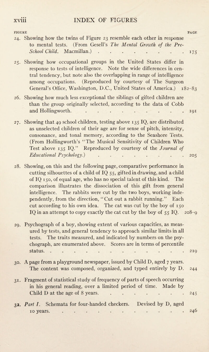 FIGURE PAGE 24. Showing how the twins of Figure 23 resemble each other in response to mental tests. (From Gesell’s The Mental Growth of the Pre- School Child. Macmillan.) . . . . . . . .175 25. Showing how occupational groups in the United States differ in response to tests of intelligence. Note the wide differences in cen¬ tral tendency, but note also the overlapping in range of intelligence among occupations. (Reproduced by courtesy of The Surgeon General’s Office, Washington, D.C., United States of America.) 182-83 26. Showing how much less exceptional the siblings of gifted children are than the group originally selected, according to the data of Cobb and Hollingworth..191 27. Showing that 49 school children, testing above 135 IQ, are distributed as unselected children of their age are for sense of pitch, intensity, consonance, and tonal memory, according to the Seashore Tests. (From Hollingworth’s “The Musical Sensitivity of Children Who Test above 135 IQ.” Reproduced by courtesy of the Journal of Educational Psychology) . .205 28. Showing, on this and the following page, comparative performance in cutting silhouettes of a child of IQ 55, gifted in drawing, and a child of IQ 150, of equal age, who has no special talent of this kind. The comparison illustrates the dissociation of this gift from general intelligence. The rabbits were cut by the two boys, working inde¬ pendently, from the direction, “Cut out a rabbit running.” Each cut according to his own idea. The cat was cut by the boy of 150 IQ in an attempt to copy exactly the cat cut by the boy of 55 IQ. 208-9 29. Psychograph of a boy, showing extent of various capacities, as meas¬ ured by tests, and general tendency to approach similar limits in all tests. The traits measured, and indicated by numbers on the psy¬ chograph, are enumerated above. Scores are in terms of percentile status.219 30. A page from a playground newspaper, issued by Child D, aged 7 years. The content was composed, organized, and typed entirely by D. 244 31. Fragment of statistical study of frequency of parts of speech occurring in his general reading, over a limited period of time. Made by Child D at the age of 8 years.245 32. Part I. Schemata for four-handed checkers. Devised by D, aged 10 years..246