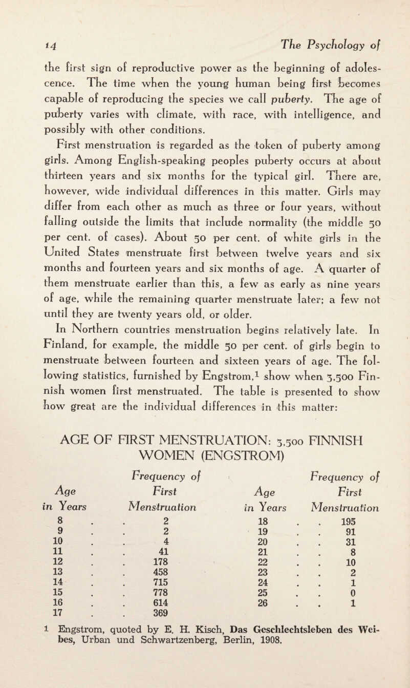 the first sign of reproductive power as the beginning of adoles¬ cence. The time when the young human being first becomes capable of reproducing the species we call puberty. The age of puberty varies with climate, with race, with intelligence, and possibly with other conditions. First menstruation is regarded as the token of puberty among girls. Among English-speaking peoples puberty occurs at about thirteen years and six months for the typical girl. There are, however, wide individual differences in this matter. Girls may differ from each other as much as three or four years, without falling outside the limits that include normality (the middle 50 per cent, of cases). About 50 per cent, of white girls in the United States menstruate first between twelve years and six months and fourteen years and six months of age. A quarter of them menstruate earlier than this, a few as early as nine years of age, while the remaining quarter menstruate later; a few not until they are twenty years old, or older. In Northern countries menstruation begins relatively late. In Finland, for example, the middle 50 per cent, of girls begin to menstruate between fourteen and sixteen years of age. The fol¬ lowing statistics, furnished by Engstrom,1 show when 3,500 Fin¬ nish women first menstruated. The table is presented to show how great are the individual differences in this matter: AGE OF FIRST MENSTRUATION: 5,500 FINNISH WOMEN (ENGSTROM) Frequency of 1 Frequency of Age First Age First in Years Menstruation in Years Menstruation 8 2 18 195 9 2 19 91 10 4 20 31 11 41 21 8 12 178 22 10 13 458 23 2 14 715 24 1 15 778 25 0 16 614 26 1 17 369 l Engstrom, quoted by E. H. Kisch, Das Geschlechtsleben des Wei- bes, Urban und Schwartzenberg, Berlin, 1908.