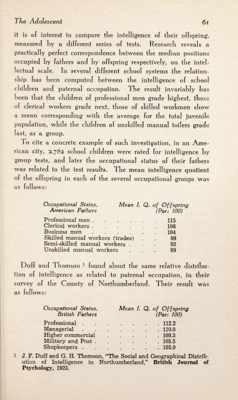 it is of interest to compare the intelligence of their offspring, measured by a different series of tests. Research reveals a practically perfect correspondence between the median positions occupied by fathers and by offspring respectively, on the intel¬ lectual scale, fn several different school systems the relation¬ ship has been computed between the intelligence of school children and paternal occupation. The result invariably has been that the children of professional men grade highest, those of clerical workers grade next, those of skilled workmen show a mean corresponding with the average for the total juvenile population, while the children of unskilled manual toilers grade fast, as a group. I o cite a concrete example of such investigation, in an Ame¬ rican city, 2,782 school children were rated for intelligence by group tests, and later the occupational status of their fathers was related to the test results. The mean intelligence quotient of the offspring in each of the several occupational groups was as follows: Occupational Status, Mean I. Q. of Offspring American Fathers (Par: 100) Professional men.115 Clerical workers.106 Business men.104 Skilled manual workers (trades) . . 99 Semi-skilled manual workers ... 92 Unskilled manual workers ... 89 Duff and 1 homson 1 found about the same relative distribu¬ tion of intelligence as related to paternal occupation, in their survey of the County of Northumberland. Their result was as follows: Occupational Status, Mean /. Q. of Offspring British Fathers (Par: 100) Professional.112.2 Managerial.110.0 Higher commercial.109.3 Military and Post.105.5 Shopkeepers.105.0 1 J. F. Duff and G. H. Thomson, ‘The Social and Geographical Distrib¬ ution of Intelligence in Northumberland,” British Journal of Psychology, 1923.