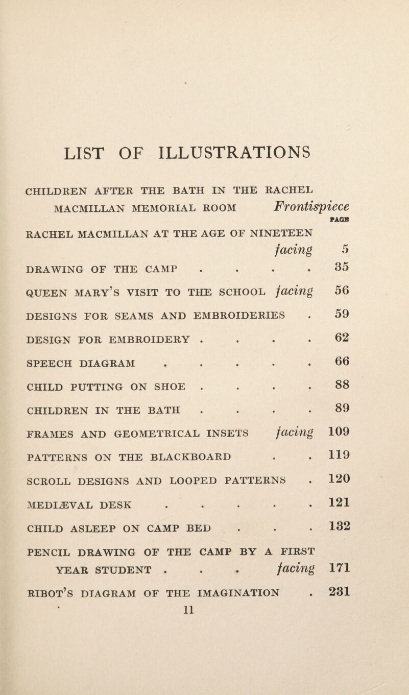 LIST OF ILLUSTRATIONS CHILDREN AFTER THE BATH IN THE RACHEL MACMILLAN MEMORIAL ROOM Frontispiece PAGE RACHEL MACMILLAN AT THE AGE OF NINETEEN facing 5 DRAWING OF THE CAMP .... 35 queen mary’s visit to the school facing 56 DESIGNS FOR SEAMS AND EMBROIDERIES . 59 DESIGN FOR EMBROIDERY .... 62 SPEECH DIAGRAM ..... 66 CHILD PUTTING ON SHOE .... 88 CHILDREN IN THE BATH .... 89 FRAMES AND GEOMETRICAL INSETS facing 109 PATTERNS ON THE BLACKBOARD . . 119 SCROLL DESIGNS AND LOOPED PATTERNS . 120 MEDIAEVAL DESK ..... 121 CHILD ASLEEP ON CAMP BED . . . 132 PENCIL DRAWING OF THE CAMP BY A FIRST year student . . . facing 171 RIBOT’S DIAGRAM OF THE IMAGINATION . 231