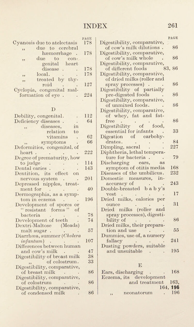 PAGE Cyanosis due to atelectasis 178 ,, due to cerebral haemorrhage . 178 ,, due to con¬ genital heart disease . . 178 ,, local. . . 178 ,, treated by thy¬ roid . . 127 Cyclopia, congenital mal¬ formation of eye . . 224 D Debility, congenital. . 112 Deficiency diseases . . 64 ,, diseases, in relation to vitamins . 62 ,, symptoms . 66 Deformities, congenital, of heart .... 222 Degree of prematurity, how to judge . . .114 Dental caries . . . 143 Dentition, its effect on nervous system . .201 Depressed nipples, treat¬ ment for . . .40 Dermographia, as a symp¬ tom in eczema . .196 Development of spores or “ resistant forms ” of bacteria . . .78 Development of teeth . 74 Dextri-Maltose (Meads) malt sugar . . .57 Diarrhoea, summer (Cholera infantum) . . .107 Differences between human and cow’s milk . . 47 Digestibility of breast milk 38 ,, of colostrum. 33 Digestibility, comparative, of breast milk . . 86 Digestibility, comparative, of colostrum . . 86 Digestibility, comparative, of condensed milk . 86 PAGE Digestibility, comparative, of cow’s milk dilutions . 86 Digestibility, comparative, of cow’s milk whole . 86 Digestibility, comparative, of different foods 83, 86 Digestibility, comparative, of dried milks (roller and spray processes) . . 86 Digestibility of partially pre-digested foods . 86 Digestibility, comparative, of unmixed foods. . 86 Digestibility, comparative, of whey, fat and fat- free . . . .86 Digestibility of food, essential for infants . 33 Digestion of carbohy¬ drates. ... 84 Dimpling, sacral . .227 Diphtheria, lethal tempera¬ ture for bacteria . . 79 Discharging ears, as symptom of otitis media 168 Diseases of the umbilicus. 232 Domestic measures, in¬ accuracy of . . 243 Double-breasted b a b y’s vest . . . .17 Dried milks, calories per ounce . . .31 Dried milks (roller and spray processes), digesti¬ bility of . .86 Dried milks, their prepara¬ tion and use . . 55 Dummies, use of, a nursery fallacy . . .241 Dusting powders, suitable and unsuitable . . 195 E Ears, discharging . .168 Eczema, its development and treatment 163, 164, 196 ,, neonatorum . 196