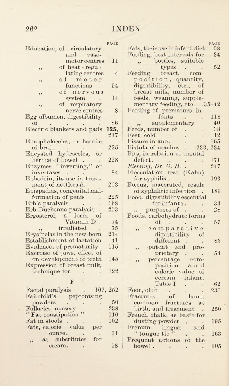 PAGE Education, of circulatory and vaso¬ motor centres 11 ,, of heat - regu - lating centres 4 ,, of motor functions . 94 ,, of nervous system . 14 ,, of respiratory nerve centres 8 Egg albumen, digestibility of . . .86 Electric blankets and pads 125, 217 Encephaloceles, or hernise of brain . . . 225 Encysted hydroceles, or hernise of bowel . . 228 Enzymes “ inverting,” or invertases ... 84 Ephedrin, its use in treat¬ ment of nettlerash . 203 Epispadias, congenital mal¬ formation of penis . 225 Erb’s paralysis . .168 Erb-Duchenne paralysis . 253 Ergosterol, a form of Vitamin D . 74 ,, irradiated . 75 Erysipelas in the new-born 214 Establishment of lactation 41 Evidences of prematurity. 115 Exercise of jaws, effect of on development of teeth 145 Expression of breast milk, technique for . .122 F Facial paralysis . 167,252 Fairchild’s peptonising powders . . .50 Fallacies, nursery . . 238 “ Fat constipation ” . 110 Fat in stools . . .102 Fats, calorie value per ounce. . . 31 ,, as substitutes for cream. . .58 PAGE Fats, their use in infant diet 58 Feeding, best intervals for 34 ,, bottles, suitable types . . 52 Feeding breast, com¬ position, quantity, digestibility, etc., of breast milk, number of feeds, weaning, supple¬ mentary feeding, etc. . 35-42 Feeding of premature in¬ fants . . 118 ,, supplementary . 40 Feeds, number of . 38 Feet, cold ... 12 Fissure in ano. . .165 Fistula of urachus . 233, 234 Fits, in relation to mental defect. . . .171 Fleming, Dr. G. B. . . 247 Flocculation test (Kahn) for syphilis . . .193 Foetus, macerated, result of syphilitic infection . 189 Food, digestibility essential for infants . . 33 ,, purposes of . .28 Foods, carbohydrate forms of . . . 57 ,, comparative digestibility of different . . 83 ,, -patent and pro¬ prietary . . 54 ,, percentage com¬ position and calorie value of certain infant. Table I . .62 Foot, club . . . 230 Fractures of bone, common fractures at birth, and treatment . 250 French chalk, as basis for dusting powder . .195 Frenum linguae and “ tongue tie ” . . 163 Frequent actions of the bowel . . . .105