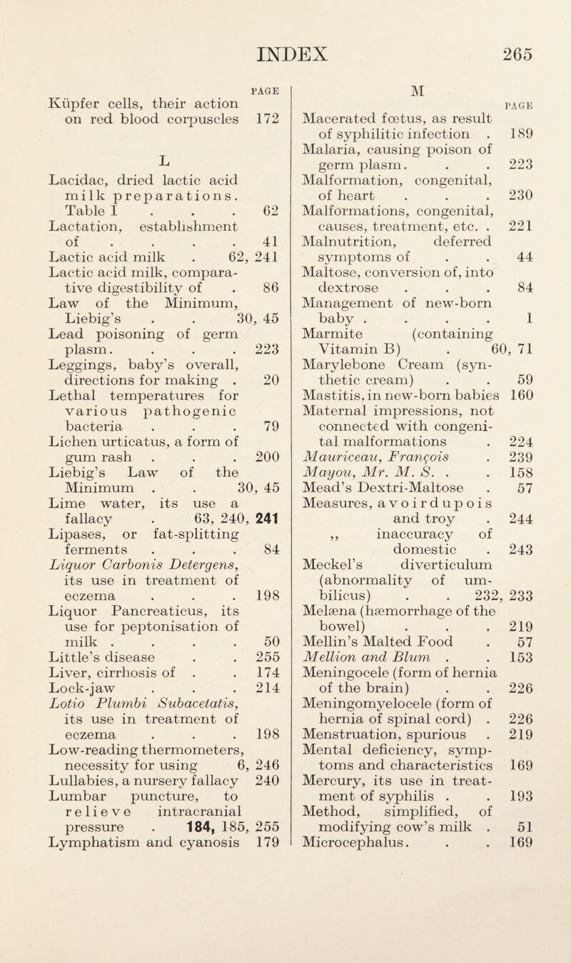 PAGE Kupfer cells, their action on red blood corpuscles 172 L Lacidac, dried lactic acid milk preparations. Table I . .62 Lactation, establishment of . . .41 Lactic acid milk . 62, 241 Lactic acid milk, compara¬ tive digestibility of . 86 Law of the Minimum, Liebig’s . . 30, 45 Lead poisoning of germ plasm. . . . 223 Leggings, baby’s overall, directions for making . 20 Lethal temperatures for various pathogenic bacteria . . .79 Lichen urticatus, a form of gum rash . . . 200 Liebig’s Law of the Minimum . . 30, 45 Lime water, its use a fallacy . 63, 240, 24! Lipases, or fat-splitting ferments # 84 Liquor Carbonis Detergens, its use in treatment of eczema • 198 Liquor Pancreaticus, its use for peptonisation of milk . • 50 Little’s disease 255 Liver, cirrhosis of . # 174 Lock-jaw • 214 Lotio Plumbi Subacetatis, its use in treatment of eczema . . . 198 Low-reading thermometers, necessity for using 6, 246 Lullabies, a nursery fallacy 240 Lumbar puncture, to relieve intracranial pressure . 184, 185, 255 Lymphatism and cyanosis 179 M PAGE Macerated foetus, as result of syphilitic infection . 189 Malaria, causing poison of germ plasm. . . 223 Malformation, congenital, of heart . . . 230 Malformations, congenital, causes, treatment, etc. . 221 Malnutrition, deferred symptoms of .44 Maltose, conversion of, into dextrose ... 84 Management of new-born baby 1 Marmite (containing Vitamin B) . 60, 71 Marylebone Cream (syn¬ thetic cream) . . 59 Mastitis, in new-born babies 160 Maternal impressions, not connected with congeni¬ tal malformations . 224 Mauriceau, Francois . 239 Mayou, Mr. M. S. . . 158 Mead’s Dextri-Maltose . 57 Measures, avoirdupois and troy . 244 ,, inaccuracy of domestic . 243 Meckel’s diverticulum (abnormality of um¬ bilicus) . . 232, 233 Melaena (haemorrhage of the bowel) . . .219 Mellin’s Malted Food . 57 Mellion and Blum . .153 Meningocele (form of hernia of the brain) . . 226 Meningomyelocele (form of hernia of spinal cord) . 226 Menstruation, spurious . 219 Mental deficiency, symp¬ toms and characteristics 169 Mercury, its use in treat¬ ment of syphilis . .193 Method, simplified, of modifying cow’s milk . 51 Microcephalus. . .169