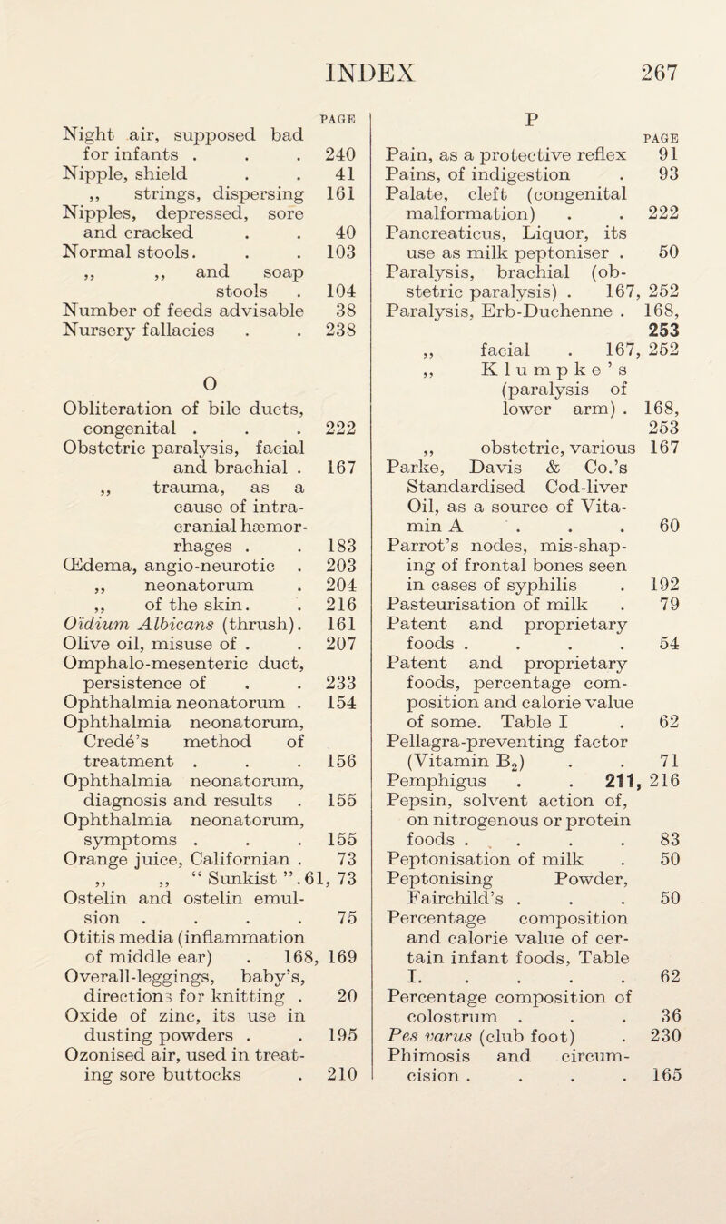 PAGE Night air, supposed bad for infants . . . 240 Nipple, shield . . 41 ,, strings, dispersing 161 Nipples, depressed, sore and cracked . . 40 Normal stools. . . 103 ,, ,, and soap stools . 104 Number of feeds advisable 38 Nursery fallacies . . 238 O Obliteration of bile ducts, congenital . . . 222 Obstetric paralysis, facial and brachial . 167 ,, trauma, as a cause of intra¬ cranial haemor¬ rhages . . 183 (Edema, angio-neurotic . 203 ,, neonatorum . 204 ,, of the skin. . 216 O'idium Albicans (thrush). 161 Olive oil, misuse of . . 207 Omphalo-mesenteric duct, persistence of . . 233 Ophthalmia neonatorum . 154 Ophthalmia neonatorum, Crede’s method of treatment . . .156 Ophthalmia neonatorum, diagnosis and results . 155 Ophthalmia neonatorum, symptoms . . .155 Orange juice, Californian . 73 ,, ,, “ Sunkist ”. 61, 73 Ostelin and ostelin emul¬ sion .... 75 Otitis media (inflammation of middle ear) . 168, 169 Overall-leggings, baby’s, directions for knitting . 20 Oxide of zinc, its use in dusting powders . .195 Ozonised air, used in treat¬ ing sore buttocks . 210 P PAGE Pain, as a protective reflex 91 Pains, of indigestion . 93 Palate, cleft (congenital malformation) . . 222 Pancreaticus, Liquor, its use as milk peptoniser . 50 Paralysis, brachial (ob¬ stetric paralysis) . 167, 252 Paralysis, Erb-Duchenne . 168, 253 ,, facial . 167, 252 ,, Klumpke’s (paralysis of lower arm) . 168, 253 ,, obstetric, various 167 Parke, Davis & Co.’s Standardised Cod-liver Oil, as a source of Vita¬ min A . . .60 Parrot’s nodes, mis-shap- ing of frontal bones seen in cases of syphilis . 192 Pasteurisation of milk . 79 Patent and proprietary foods .... 54 Patent and proprietary foods, percentage com¬ position and calorie value of some. Table I . 62 Pellagra-preventing factor (Vitamin B2) . . 71 Pemphigus . . 211, 216 Pepsin, solvent action of, on nitrogenous or protein foods . . .83 Peptonisation of milk . 50 Peptonising Powder, Fairchild’s ... 50 Percentage composition and calorie value of cer¬ tain infant foods. Table 1.62 Percentage composition of colostrum ... 36 Pes varus (club foot) . 230 Phimosis and circum¬ cision . 165