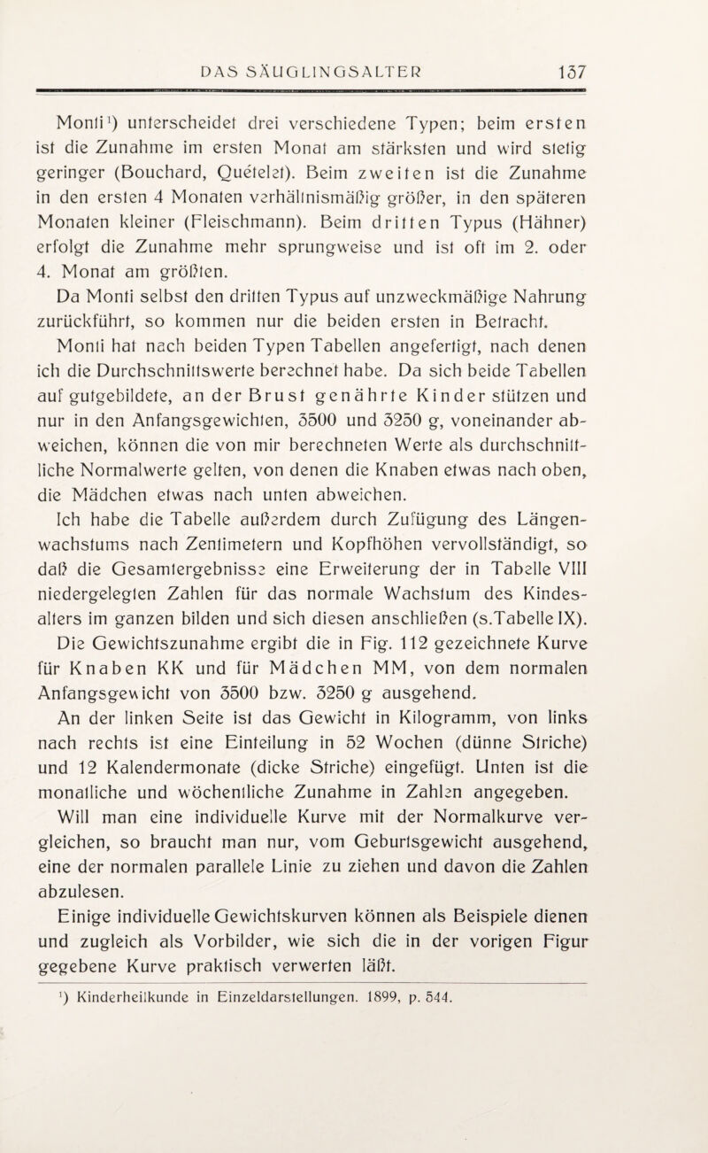 Monli1) unterscheidet drei verschiedene Typen; beim ersten ist die Zunahme im ersten Monat am stärksten und wird stetigr geringer (Bouchard, Quetelet). Beim zweiten ist die Zunahme in den ersten 4 Monaten verhältnismäßig größer, in den späteren Monaten kleiner (Fleischmann). Beim dritten Typus (Hähner) erfolgt die Zunahme mehr sprungweise und ist oft im 2. oder 4. Monat am größten. Da Monti selbst den dritten Typus auf unzweckmäßige Nahrung zurückführt, so kommen nur die beiden ersten in Betracht. Monli hat nach beiden Typen Tabellen angefertigt, nach denen ich die Durchschnittswerte berechnet habe. Da sich beide Tabellen auf gutgebildete, an der Brust genährte Kinder stützen und nur in den Anfangsgewichten, 5500 und 5250 g, voneinander ab- weichen, können die von mir berechneten Werte als durchschnitt¬ liche Normalwerte gelten, von denen die Knaben etwas nach oben, die Mädchen etwas nach unten abweichen. Ich habe die Tabelle außerdem durch Zufügung des Längen¬ wachstums nach Zentimetern und Kopfhöhen vervollständigt, so daß die Gesamtergebnisse eine Erweiterung der in Tabelle VIII niedergelegten Zahlen für das normale Wachstum des Kindes¬ alters im ganzen bilden und sich diesen anschließen (s.Tabelle IX). Die Gewichtszunahme ergibt die in Fig. 112 gezeichnete Kurve für Knaben KK und für Mädchen MM, von dem normalen Anfangsgew icht von 5500 bzw. 5250 g ausgehend. An der linken Seite ist das Gewicht in Kilogramm, von links nach rechts ist eine Einteilung in 52 Wochen (dünne Striche) und 12 Kalendermonate (dicke Striche) eingefügt. Unten ist die monatliche und wöchentliche Zunahme in Zahlen angegeben. Will man eine individuelle Kurve mit der Normalkurve ver¬ gleichen, so braucht man nur, vom Geburtsgewicht ausgehend, eine der normalen parallele Linie zu ziehen und davon die Zahlen abzulesen. Einige individuelle Gewichtskurven können als Beispiele dienen und zugleich als Vorbilder, wie sich die in der vorigen Figur gegebene Kurve praktisch verwerten läßt. 0 Kinderheilkunde in Einzeldarstellungen. 1899, p. 544.