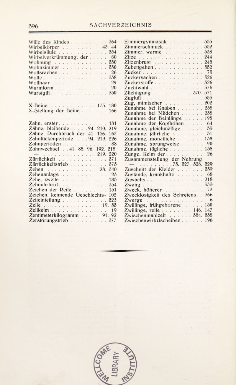 Wille des Kindes.364 Wirbelkörper.43. 44 Wirbelsäule.354 Wirbelverkrümmung, der. 80 Wohnung.350 Wohnzimmer.350 Wolfsrachen. 26 Wolle.338 Wollhaar. 29 Wurmform. 20 Wurstgift.330 X-Beine.175. 180 X-Stellung der Beine.166 Zahn, erster..181 Zähne, bleibende.94. 210. 219 Zähne, Durchbruch der 41. 156. 162 Zahnlückenperiode. . . .94. 219. 226 Zahnperioden. 88 Zahnwechsel . .41. 88. 96. 192. 218. — .219. 220 Zärtlichkeit.371 Zärtlichkeitstrieb.373 Zehen. 28. 340 Zehenanlage. 23 Zehe, zweite.185 Zehnuhrbrot.334 Zeichen der Reife.131 Zeichen, keimende Geschlechts- 102 Zeiteinteilung.323 Zelle.19. 33 Zellkeim. 19 Zentimeterkilogramm.91. 92 Zerstörungstrieb.377 Zimmergymnastik.353 Zimmerschmuck.352 Zimmer, warme.338 Zitze.244 Zitzenbrust.245 Zubettgehen.352 Zucker. 73 Zuckersachen.326 ZuckerstofTe.326 Zuchtwahl.376 Züchtigung. 370. 371 Zugluft.355 Zug, mimischer.202 Zunahme bei Knaben.258 Zunahme bei Mädchen.238 Zunahme der Beinlänge.198 Zunahme der Kopfhöhen. 64 Zunahme, gleichmäßige. 53 Zunahme, jährliche. 51 Zunahme, monatliche.138 Zunahme, sprungweise. 90 Zunahme, tägliche.138 Zunge, Keim der. 26 Zusammenstellung der Nahrung — . 73. 327. 328. 329 Zuschnitt der Kleider.339 Zustände, krankhafte. 68 Zuwachs.218 Zwang.353 Zweck, höherer. 72 Zwecklosigkeit des Schreiens. . 366 Zwerge. 6 Zwillinge, frühgeborene.150 Zwillinge, reife.146. 147 Zwischenmahlzeit. 334. 338 Zwischenwirbelscheiben.196