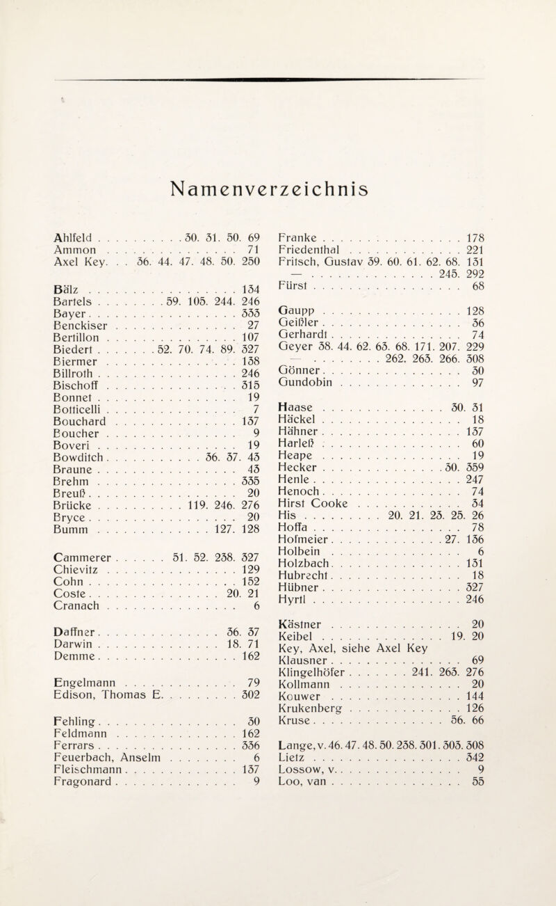 Namenverzeichnis Ahlfeld.30. 31. 50. 69 Ammon . 71 Axel Key. . . 56. 44. 47. 48. 50. 250 Balz.154 Bartels. 59. 105. 244. 246 Bayer.555 Benckiser. 27 Bertillon.107 Biedert. 52. 70. 74. 89. 527 Biermer.158 Billrolh.246 Bischof!.515 Bonnet. 19 Botticelli. 7 Bouchard.157 Boucher. 9 Boveri. 19 Bowditch. 56. 57. 45 Braune. 45 Brehm.555 Breul}. 20 Brücke. 119. 246. 276 Bryce. 20 Bumm.127. 128 Cammerer. 51. 52. 258. 527 Chievitz.129 Cohn.152 Coste.20. 21 Cranach. 6 Franke.178 Friedenthal.221 Fritsch, Gustav 59. 60. 61. 62. 68. 151 —. 245. 292 Fürst. 68 Gaupp.128 Geißler. 56 Gerhardt. 74 Geyer 58. 44. 62. 65. 68. 171. 207. 229 262. 265. 266. 508 Gönner. 50 Gundobin. 97 Haase . . . Hackel . . . Hühner . . . Harleß . . . Heape . . . Hecker . . . Henle .... Henoch. . . Hirst Cooke His. HofTa .... Hol'meier. . Holbein . . Holzbach. . Hubrecht. . Hübner . . . Hyrtl .... .50. 51 . 18 .157 . 60 . 19 .50. 559 .247 . 74 . 54 20. 21. 25. 25. 26 . 78 .27. 156 . 6 .151 . 18 .527 .246 Daffner.56. 57 Darwin.18. 71 Demme.162 Engelmann. 79 Edison, Thomas E.502 Fehling. 50 Feldmann.162 Ferrars...556 Feuerbach, Anselm. 6 Fleischmann.157 Fragonard. 9 Kästner. 20 Keibel.19. 20 Key, Axel, siehe Axel Key Klausner. 69 Klingelhöfer. 241. 265. 276 Kollmann. 20 Kouwer.144 Krukenberg.126 Kruse.56. 66 Lange, v. 46.47. 48.50. 258.501.505. 508 Lietz.542 Lossow, v. 9 Loo, van. 55