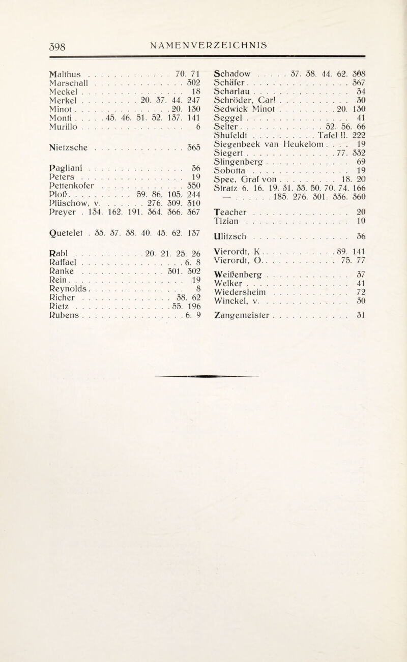 Malthus.70. 71 Marschall.502 Meckel. 18 Merkel. 20. 37. 44. 247 Minot.20. 150 Monti. 45. 46. 51. 52. 137. 141 Murillo. 6 Nietzsche 365 Pagliani. Peters. Pettenkofer. Ploß. 59. 86. 105 Plüschow, v. 276. 309 Preyer . 134. 162. 191. 364. 366 36 19 350 244 510 567 Schadow. 57. 58. 44. 62. 308 Schäfer.567 Scharlau. 34 Schröder, CaH. 30 Sedwick Minot.20. 130 Seggel. 41 Selter. 52. 56. 66 Shufeldt.Tafel 11. 222 Siegenbeek van Heukelom .... 19 Sieger!. 77. 532 Slingenberg. 69 Sobotta. 19 Spee, Graf von.18. 20 Stratz 6. 16. 19. 51. 55. 50. 70. 74. 166 —. 185. 276. 501. 336. 360 Teacher. 20 Tizian. 10 Quetelet . 55. 37. 38. 40. 45. 62. 157 Ulitzsch 36 Rabl . . Raffael . Ranke . Rein. . . Reynolds Richer . Rietz . . Rubens . 20. 21. 25. 26 .6. 8 . . . 301. 502 . 19 . 8 .... 38. 62 . . . .55. 196 .6. 9 Vierordt, K.89. 141 Vierordt, 0.75. 77 Weißenberg. 37 Welker. 41 Wiedersheim. 72 Winckel, v. 30 Zangemeister. 31