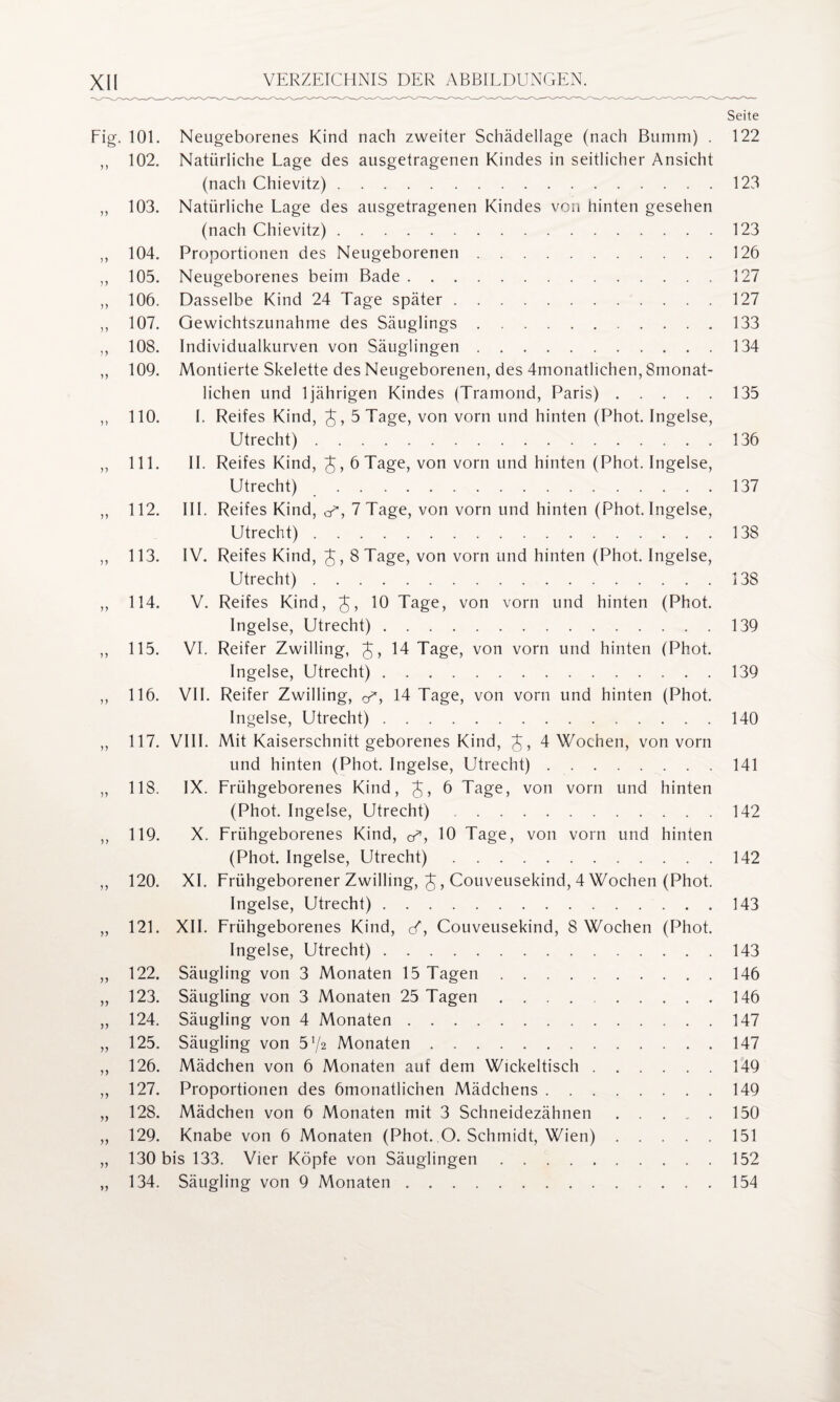 Fig. )) )) n n )) >> >> JJ Seite 101. Neugeborenes Kind nach zweiter Schädellage (nach Bumm) . 122 102. Natürliche Lage des ausgetragenen Kindes in seitlicher Ansicht (nach Chievitz).123 103. Natürliche Lage des ausgetragenen Kindes von hinten gesehen (nach Chievitz).123 104. Proportionen des Neugeborenen.126 105. Neugeborenes beim Bade.127 106. Dasselbe Kind 24 Tage später.127 107. Gewichtszunahme des Säuglings.133 108. Individualkurven von Säuglingen.134 109. Montierte Skelette des Neugeborenen, des 4monatlichen, Smonat- lichen und 1jährigen Kindes (Tramond, Paris).135 110. I. Reifes Kind, J, 5 Tage, von vorn und hinten (Phot. Ingelse, Utrecht).136 111. II. Reifes Kind, g, 6 Tage, von vorn und hinten (Phot. Ingelse, Utrecht) .137 112. III. Reifes Kind, oG 7 Tage, von vorn und hinten (Phot. Ingelse, Utrecht).138 113. IV. Reifes Kind, g, 8 Tage, von vorn und hinten (Phot. Ingelse, Utrecht).138 114. V. Reifes Kind, g, 10 Tage, von vorn und hinten (Phot. Ingelse, Utrecht).139 115. VI. Reifer Zwilling, g, 14 Tage, von vorn und hinten (Phot. Ingelse, Utrecht).139 116. VII. Reifer Zwilling, 14 Tage, von vorn und hinten (Phot. Ingelse, Utrecht).140 117. VIII. Mit Kaiserschnitt geborenes Kind, g, 4 Wochen, von vorn und hinten (Phot. Ingelse, Utrecht).141 118. IX. Frühgeborenes Kind, g, 6 Tage, von vorn und hinten (Phot. Ingelse, Utrecht).142 119. X. Frühgeborenes Kind, oG 10 Tage, von vorn und hinten (Phot. Ingelse, Utrecht).142 120. XL Frühgeborener Zwilling, g, Couveusekind, 4 Wochen (Phot. Ingelse, Utrecht).143 121. XII. Frühgeborenes Kind, </, Couveusekind, 8 Wochen (Phot. Ingelse, Utrecht).143 122. Säugling von 3 Monaten 15 Tagen.146 123. Säugling von 3 Monaten 25 Tagen.146 124. Säugling von 4 Monaten.147 125. Säugling von 5 */» Monaten.147 126. Mädchen von 6 Monaten auf dem Wickeltisch.149 127. Proportionen des ömonatlichen Mädchens.149 128. Mädchen von 6 Monaten mit 3 Schneidezähnen.150 129. Knabe von 6 Monaten (Phot. O. Schmidt, Wien).151 130 bis 133. Vier Köpfe von Säuglingen.152 134. Säugling von 9 Monaten.154