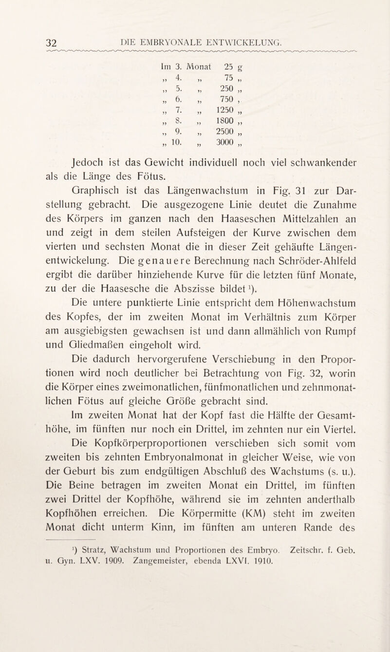 Im 3. Monat 4. „ 5- „ yy 6. yy 7- „ yy Q o. ,, yy 9. „ yy 10. „ 25 75 250 750 1250 1800 2500 3000 Cf fc> 5) Jedoch ist das Gewicht individuell noch viel schwankender als die Länge des Fötus. Graphisch ist das Längenwachstum in Fig. 31 zur Dar¬ stellung gebracht. Die ausgezogene Linie deutet die Zunahme des Körpers im ganzen nach den Flaaseschen Mittelzahlen an und zeigt in dem steilen Aufsteigen der Kurve zwischen dem vierten und sechsten Monat die in dieser Zeit gehäufte Längen¬ entwickelung. Die genauere Berechnung nach Schröder-Ahlfeld ergibt die darüber hinziehende Kurve für die letzten fünf Monate, zu der die Flaasesche die Abszisse bildet2). Die untere punktierte Linie entspricht dem Flöhenwachstum des Kopfes, der im zweiten Monat im Verhältnis zum Körper am ausgiebigsten gewachsen ist und dann allmählich von Rumpf und Gliedmaßen eingeholt wird. Die dadurch hervorgerufene Verschiebung in den Propor¬ tionen wird noch deutlicher bei Betrachtung von Fig. 32, worin die Körper eines zweimonatlichen, fünfmonatlichen und zehnmonat¬ lichen Fötus auf gleiche Größe gebracht sind. Im zweiten Monat hat der Kopf fast die Hälfte der Gesamt¬ höhe, im fünften nur noch ein Drittel, im zehnten nur ein Viertel. Die Kopfkörperproportionen verschieben sich somit vom zweiten bis zehnten Embryonalmonat in gleicher Weise, wie von der Geburt bis zum endgültigen Abschluß des Wachstums (s. u.). Die Beine betragen im zweiten Monat ein Drittel, im fünften zwei Drittel der Kopfhöhe, während sie im zehnten anderthalb Kopfhöhen erreichen. Die Körpermitte (KM) steht im zweiten Monat dicht unterm Kinn, im fünften am unteren Rande des 3 Stratz, Wachstum und Proportionen des Embryo. Zeitschr. f. Geb. u. Gyn. LXV. 1909. Zangemeister, ebenda LXVI. 1910.