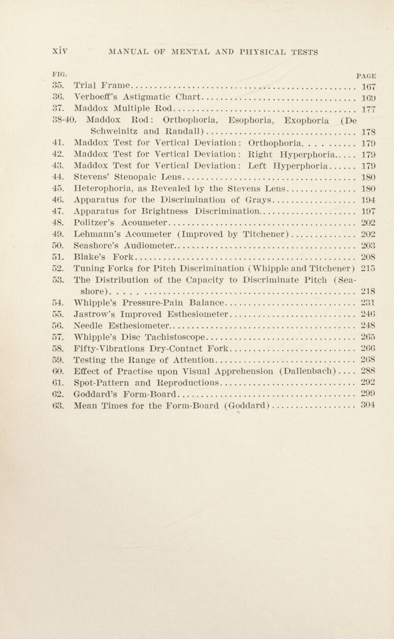 FIG. PAGE 35. Trial Frame. 157 36. Verhoeff’s Astigmatic Chart. IGD 37. Maddox Multiple Rod. 17? 38-40. Maddox Rod: Orthophoria, Esophoria, Exophoria (De 41. 42. 43. 44. 45. 46. 47. 48. 49. 50. 51. 52. 53. 54. 55. 56. 57. 58. 59. 60. 61. 62. 63. Schweinitz and Randall). 178 Maddox Test for Vertical Deviation: Orthophoria.179 Maddox Test for Vertical Deviation: Right Hyperphoria. 179 Maddox Test for Vertical Deviation: Left Hyperphoria. 179 Stevens’ Stenopaic Lens. 180 Ileterophoria, as Revealed by the Stevens Lens. 180 Apparatus for the Discrimination of Grays. 194 Apparatus for Brightness Discrimination. 197 Politzer’s Acoumeter. 202 Lehmann’s Acoumeter (Improved by Titchener)... 202 Seashore’s Audiometer. 203 Blake’s Fork. 208 Tuning Forks for Pitch Discrimination (Whipple and Titchener) 215 The Distribution of the Capacity to Discriminate Pitch (Sea¬ shore). 21S Whipple’s Pressure-Pain Balance. 231 Jastrow’s Improved Esthesiometer. 246 Needle Esthesiometer. 248 Whipple’s Disc Tachistoscope. 265 Fifty-Vibrations Dry-Contact Fork. 266 Testing the Range of Attention. 268 Effect of Practise upon Visual Apprehension (Dallenbach)... . 288 Spot-Pattern and Reproductions. 292 Goddard’s Form-Board. 299 Mean Times for the Form-Board (Goddard). 304