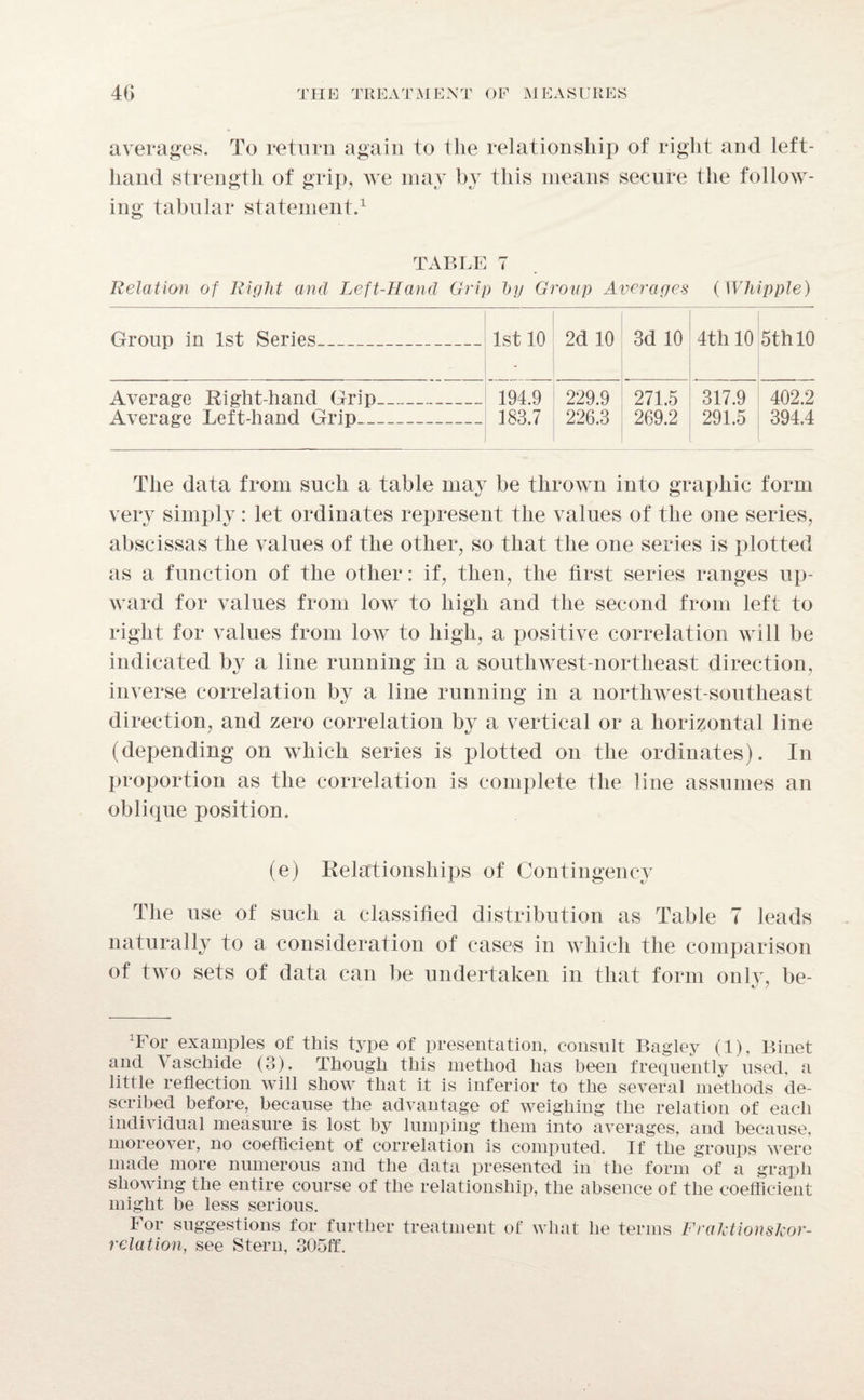 averages. To return again to the relationship of right and left- hand strength of grip, we may by this means secure the follow¬ ing tabular statement.1 TABLE 7 Relation of Right and Left-Hand Grip hy Group Averages ( Whipple) Group in 1st Series 1st 10 2d 10 3d 10 4th 10 5th 10 Average Right-hand Grip .. 194.9 229.9 271.5 317.9 402.2 Average Left-hand Grip- 183.7 226.3 269.2 291.5 394.4 The data from such a table may be thrown into graphic form very simply: let ordinates represent the values of the one series, abscissas the values of the other, so that the one series is plotted as a function of the other: if, then, the first series ranges up¬ ward for values from low to high and the second from left to right for values from low to high, a positive correlation will be indicated by a line running in a southwest-northeast direction, inverse correlation by a line running in a northwest-southeast direction, and zero correlation by a vertical or a horizontal line (depending on which series is plotted on the ordinates). In proportion as the correlation is complete the line assumes an oblique position. (e) Relationships of Contingency The use of such a classified distribution as Table 7 leads naturally to a consideration of cases in which the comparison of two sets of data can be undertaken in that form only, be- ty 7 For examples of this type of presentation, consult Bagley (1), Binet and Vaschide (3). Though this method has been frequently used, a little reflection will show that it is inferior to the several methods de¬ scribed before, because the advantage of weighing the relation of each individual measure is lost by lumping them into averages, and because, moreover, no coefficient of correlation is computed. If the groups were made more numerous and the data presented in the form of a graph showing the entire course of the relationship, the absence of the coefficient might be less serious. For suggestions for further treatment of what he terms FraktionsJcor- relation, see Stern, 305ff.