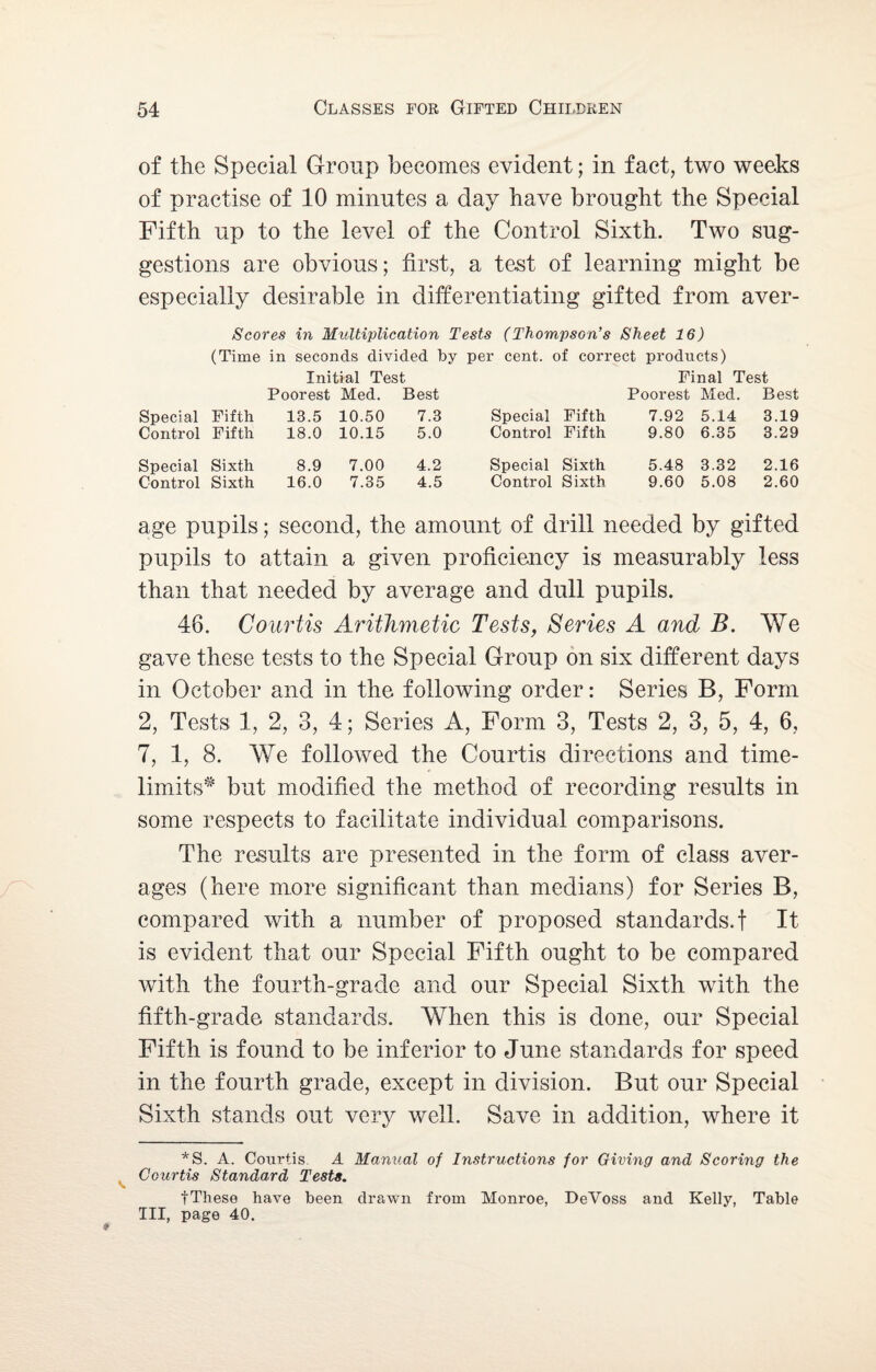 of the Special Group becomes evident; in fact, two weeks of practise of 10 minutes a day have brought the Special Fifth up to the level of the Control Sixth. Two sug¬ gestions are obvious; first, a test of learning might be especially desirable in differentiating gifted from aver- Scores in Multiplication Tests (Thompson’s Sheet 16) (Time in seconds divided by per cent, of correct products) Initial Test Final Test Poorest Med. Best Poorest Med. Best Special Fifth 13.5 10.50 7.3 Special Fifth 7.92 5.14 3.19 Control Fifth 18.0 10.15 5.0 Control Fifth 9.80 6.35 3.29 Special Sixth 8.9 7.00 4.2 Special Sixth 5.48 3.32 2.16 Control Sixth 16.0 7.35 4.5 Control Sixth 9.60 5.08 2.60 age pupils; second, the amount of drill needed by gifted pupils to attain a given proficiency is measurably less than that needed by average and dull pupils. 46. Courtis Arithmetic Tests, Series A and B. We gave these tests to the Special Group on six different days in October and in the following order: Series B, Form 2, Tests 1, 2, 3, 4; Series A, Form 3, Tests 2, 3, 5, 4, 6, 7, 1, 8. We followed the Courtis directions and time¬ limits* but modified the method of recording results in some respects to facilitate individual comparisons. The results are presented in the form of class aver¬ ages (here more significant than medians) for Series B, compared with a number of proposed standards.! It is evident that our Special Fifth ought to be compared with the fourth-grade and our Special Sixth with the fifth-grade standards. When this is done, our Special Fifth is found to be inferior to June standards for speed in the fourth grade, except in division. But our Special Sixth stands out very well. Save in addition, where it *S. A. Courtis A Manual of Instructions for Giving and Scoring the Courtis Standard Tests. fThese have been drawn from Monroe, DeVoss and Kelly, Table III, page 40.