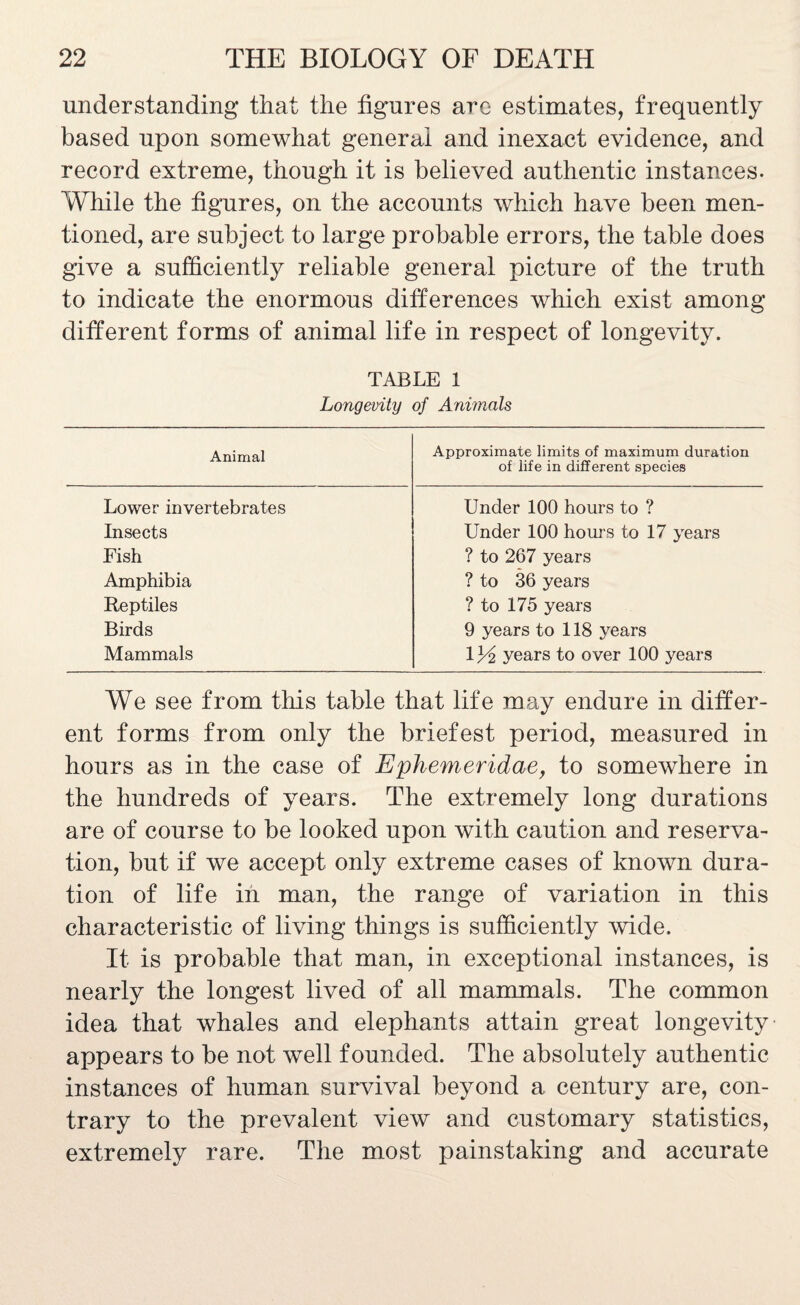 understanding that the figures are estimates, frequently based upon somewhat general and inexact evidence, and record extreme, though it is believed authentic instances. While the figures, on the accounts which have been men¬ tioned, are subject to large probable errors, the table does give a sufficiently reliable general picture of the truth to indicate the enormous differences which exist among different forms of animal life in respect of longevity. TABLE 1 Longevity of Animals Animal Approximate limits of maximum duration of life in different species Lower invertebrates Under 100 hours to ? Insects Under 100 hours to 17 years Fish ? to 267 years Amphibia ? to 36 years Reptiles ? to 175 years Birds 9 years to 118 years Mammals 134 years to over 100 years We see from this table that life may endure in differ¬ ent forms from only the briefest period, measured in hours as in the case of Ephemeridae, to somewhere in the hundreds of years. The extremely long durations are of course to be looked upon with caution and reserva¬ tion, but if we accept only extreme cases of known dura¬ tion of life in man, the range of variation in this characteristic of living things is sufficiently wide. It is probable that man, in exceptional instances, is nearly the longest lived of all mammals. The common idea that whales and elephants attain great longevity appears to be not well founded. The absolutely authentic instances of human survival beyond a century are, con¬ trary to the prevalent view and customary statistics, extremely rare. The most painstaking and accurate