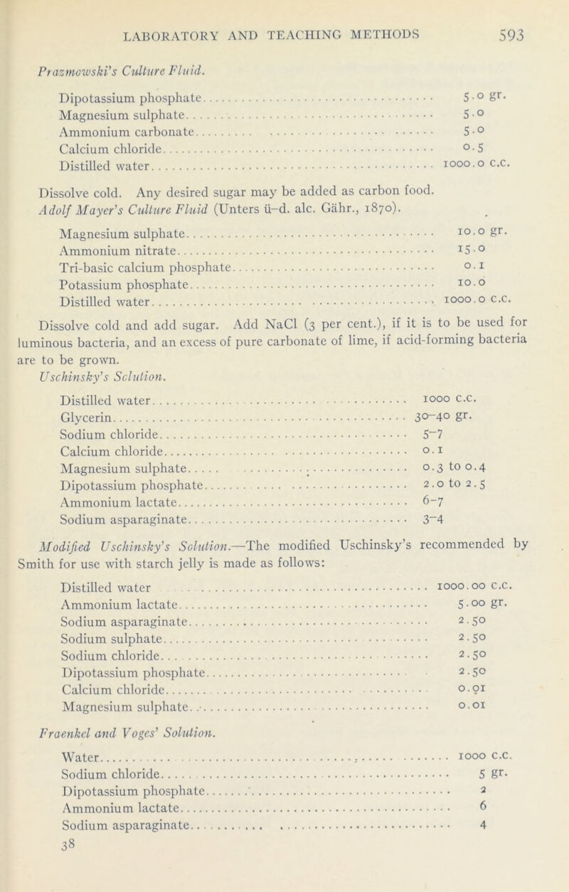 Prazmcwski’s Culture Fluid. Dipotassium phosphate Magnesium sulphate Ammonium carbonate Calcium chloride Distilled water . Dissolve cold. Any desired sugar may be added as carbon food. Adolf Mayer's Culture Fluid (Unters ii-d. ale. Giihr., 1870). Magnesium sulphate Ammonium nitrate Tri-basic calcium phosphate Potassium phosphate Distilled water Dissolve cold and add sugar. Add NaCl (3 per cent.), if it is to be used for luminous bacteria, and an excess of pure carbonate of lime, if acid-forming bacteria are to be grown. Usckinsky's Solution. Distilled water 1000 c-c- Glycerin 3°~4° gr- Sodium chloride 5-7 Calcium chloride 01 Magnesium sulphate 0.3 to 0.4 Dipotassium phosphate 2.0 to 2.5 Ammonium lactate 6-7 Sodium asparaginate 3_4 Modified Usckinsky’s Solution.—The modified Uschinsky’s recommended by Smith for use with starch jelly is made as follows: Distilled water Ammonium lactate Sodium asparaginate Sodium sulphate Sodium chloride Dipotassium phosphate.. Calcium chloride Magnesium sulphate. .•. . Fraenkel and Voges’ Solution. Water Sodium chloride Dipotassium phosphate Ammonium lactate Sodium asparaginate... 38 1000 c.c. 5 gr- 2 6 4 1000.00 c.c. 5.00 gr. 2.50 2.50 2.50 2.50 0.91 O.OI 5 0 gr- 5° 5-o o-S 1000.0 c.c. 10.o gr. 150 o. 1 10. o